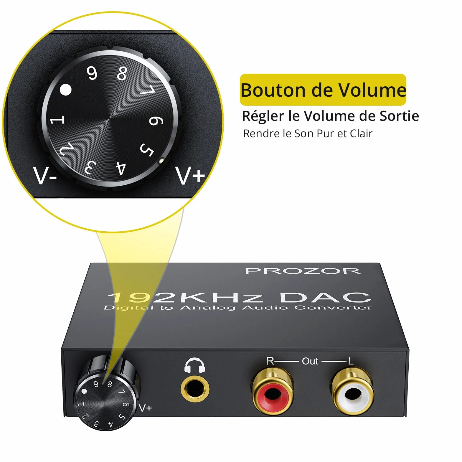 PROZOR DAC Convertisseur Numérique SPDIF Toslink vers Analogique Audio Stéréo RCA 3,5mm Adaptateur Volume Réglable