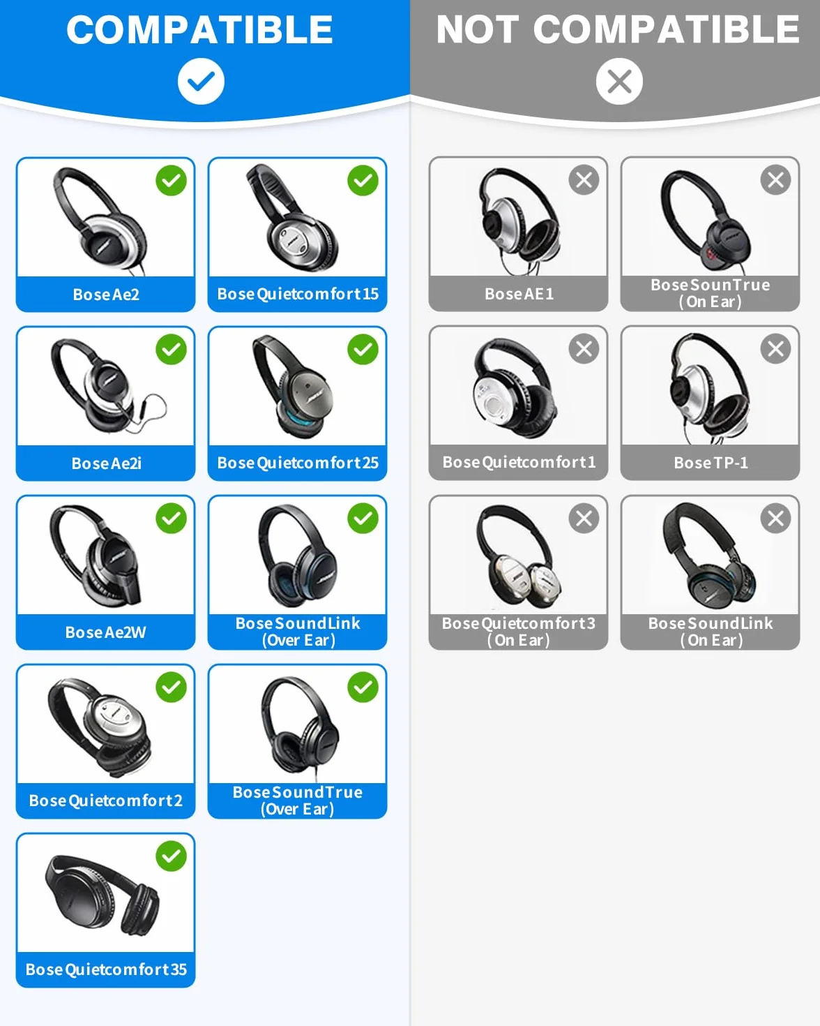 Coussinets pour Bose QuietComfort QC35 QC35 II - Oreillettes de Remplacement Noir