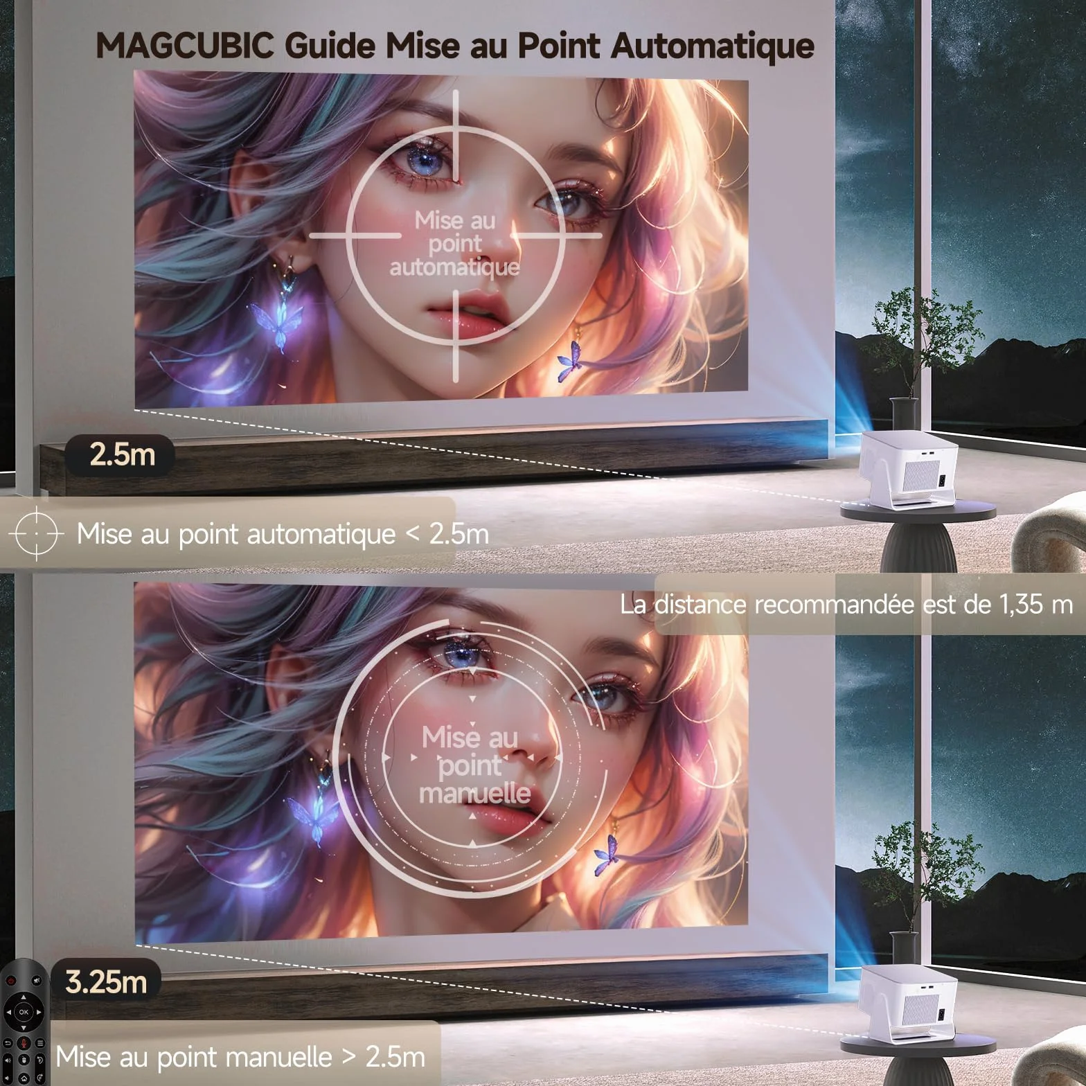 Magcubic HY350Max Mini Projecteur 4K 8K 1080P WiFi 6 Bluetooth 5.4 600 ANSI