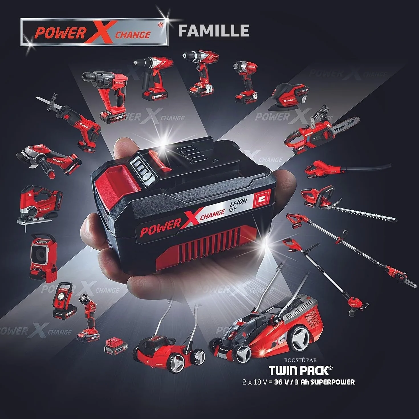 Einhell Chargeur Rapide Power X-Change (18V, Lithium-ION, 200-260V, 50-60 Hz, Charge Rapide 4 A, contrôle de la Batterie pour Un processus de Charge Optimal)