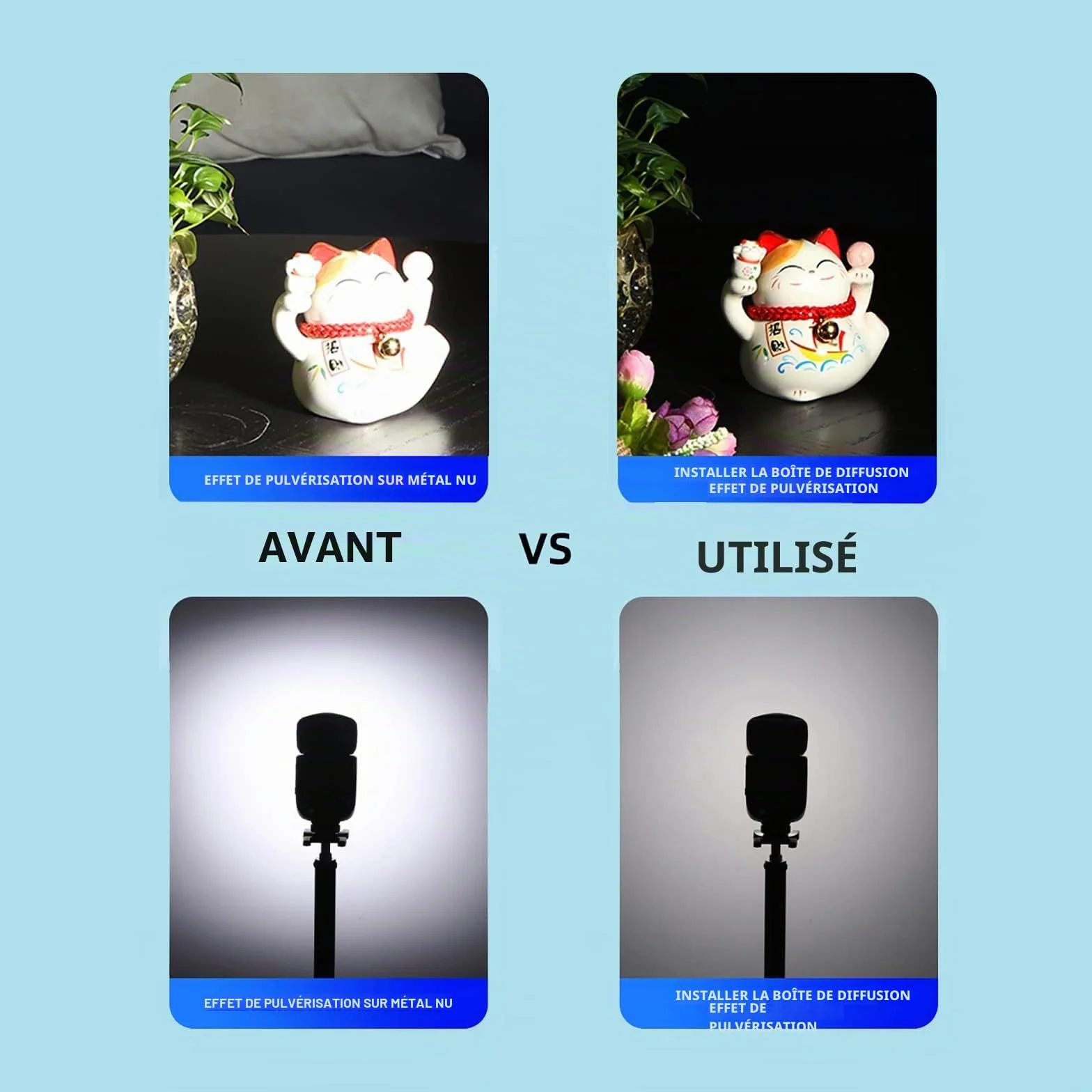 Bounce Diffuseur de Flash pour s'adapter pour Monter Directement à Sabot Flash Godox V860 Tt685 Tt600 (3-Pack Blanc Bounce diffuseurs)