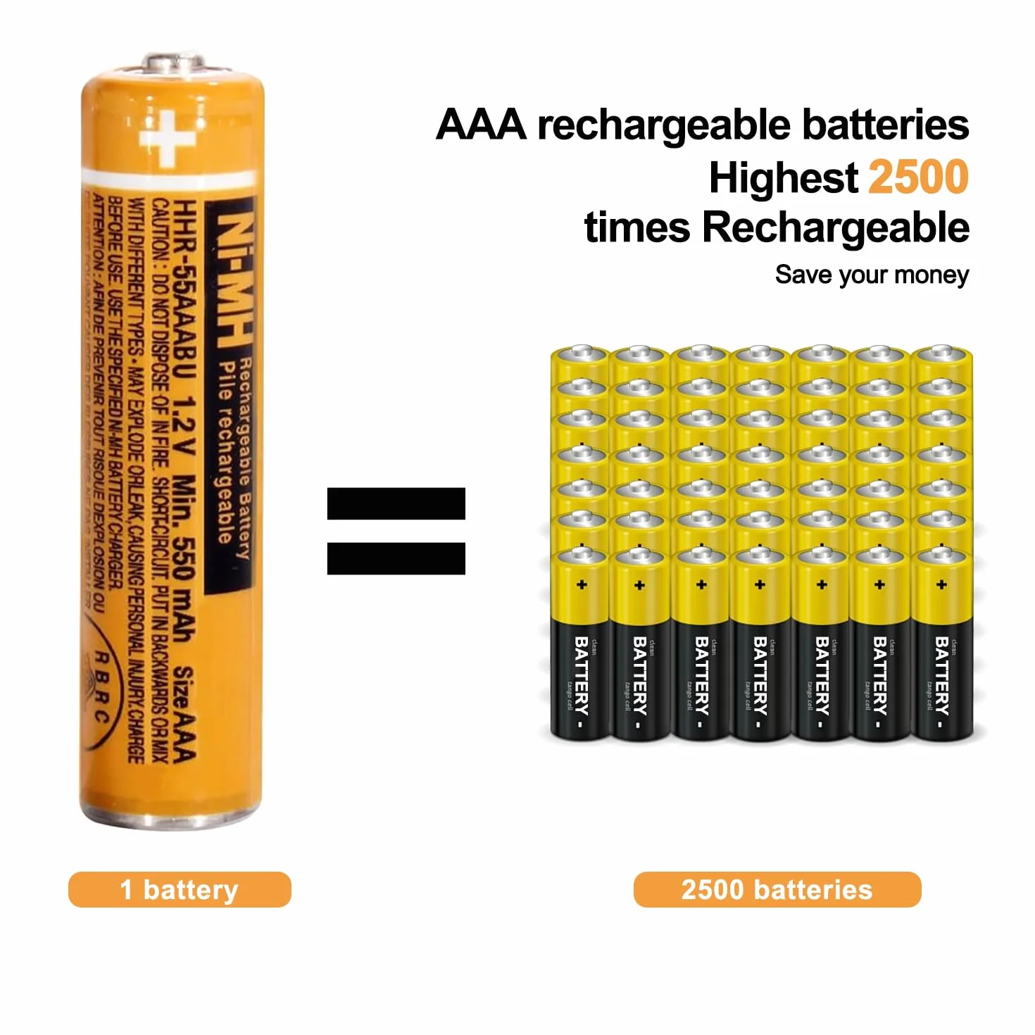 Pile Rechargeables AAA 550 mAh 1,2v NiMH pré-chargées pour téléphone sans Fil Gigaset- Piles téléphone Lot de 4