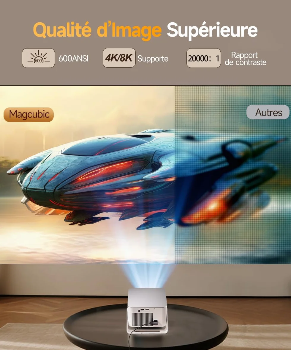 Magcubic HY350Max Mini Projecteur 4K 8K 1080P WiFi 6 Bluetooth 5.4 600 ANSI