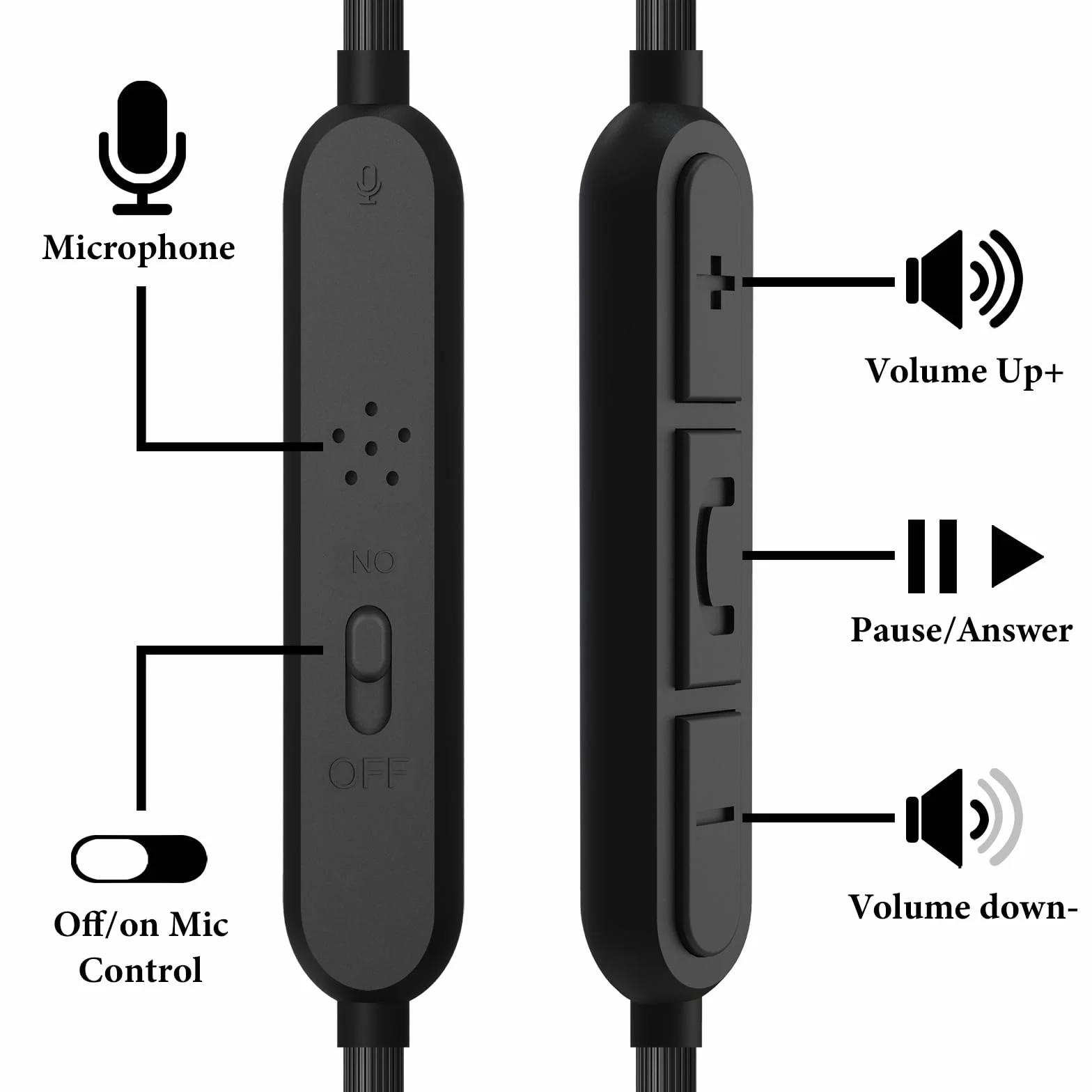 GEEKRIA Câble audio avec micro compatible avec Bose QuietComfort 3, câble pour écouteurs QC3, 3,5 mm vers 2,5 mm de remplacement stéréo avec micro intégré et contrôle du volume (4 pi / 1,2 m)