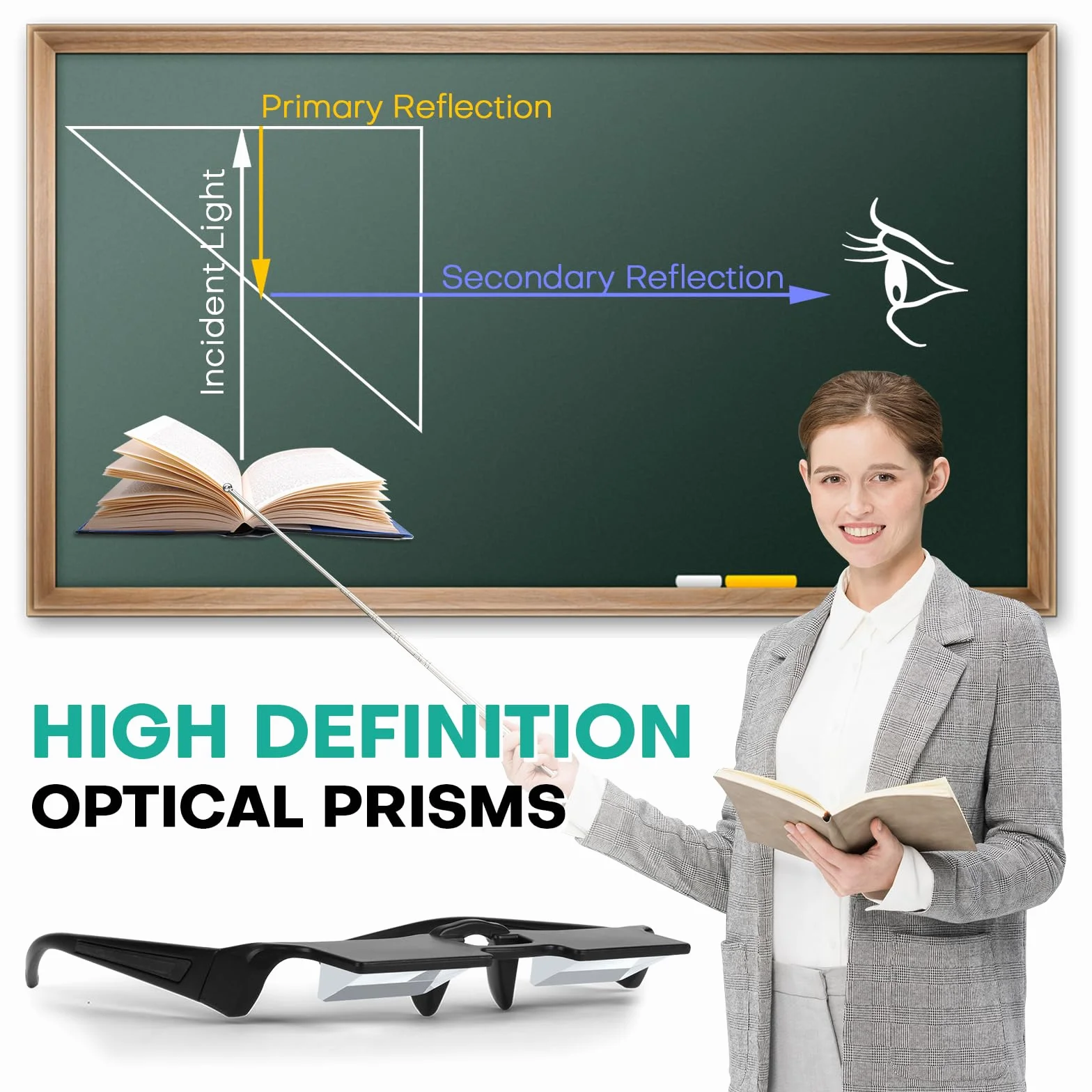 Lazy Glasses,Lunettes de Lecture,HD Glasses,90° Laying Down Prism Glasses,Lunettes Paresseuses,Super Lightweight Reading Glasses,Horizontal Lazy Prisme pour Lire,Regarder la Télévision-Noir