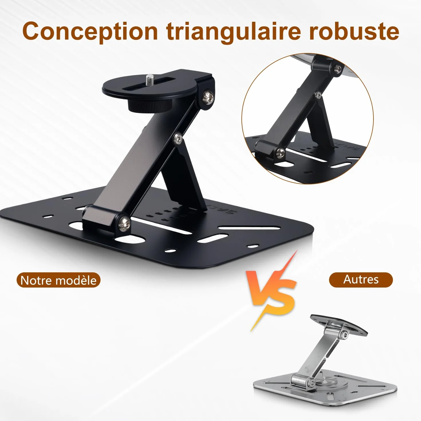 Salange Support de Videoprojecteur sur Pied Table, Rotation 360°, Compatible Projecteurs Filetage 1/4", Noir