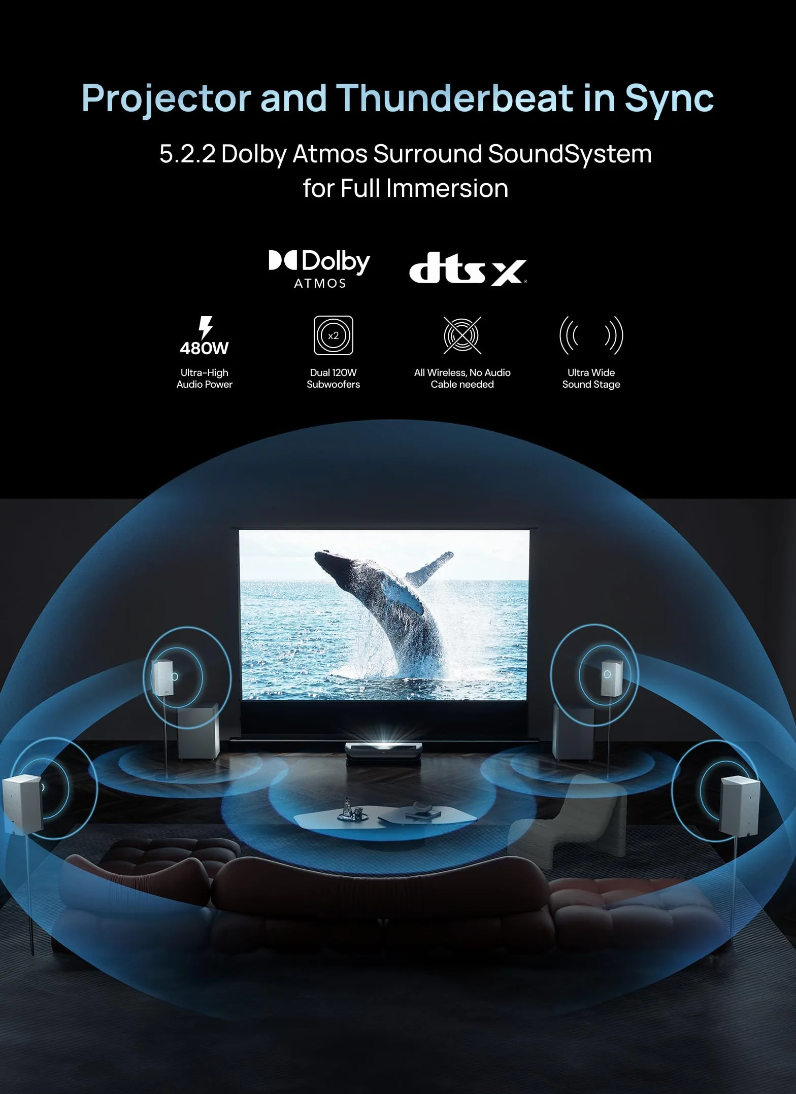 AWOL VISION ThunderBeat 4.2.2 Système Audio Cinéma Maison Sans Fil