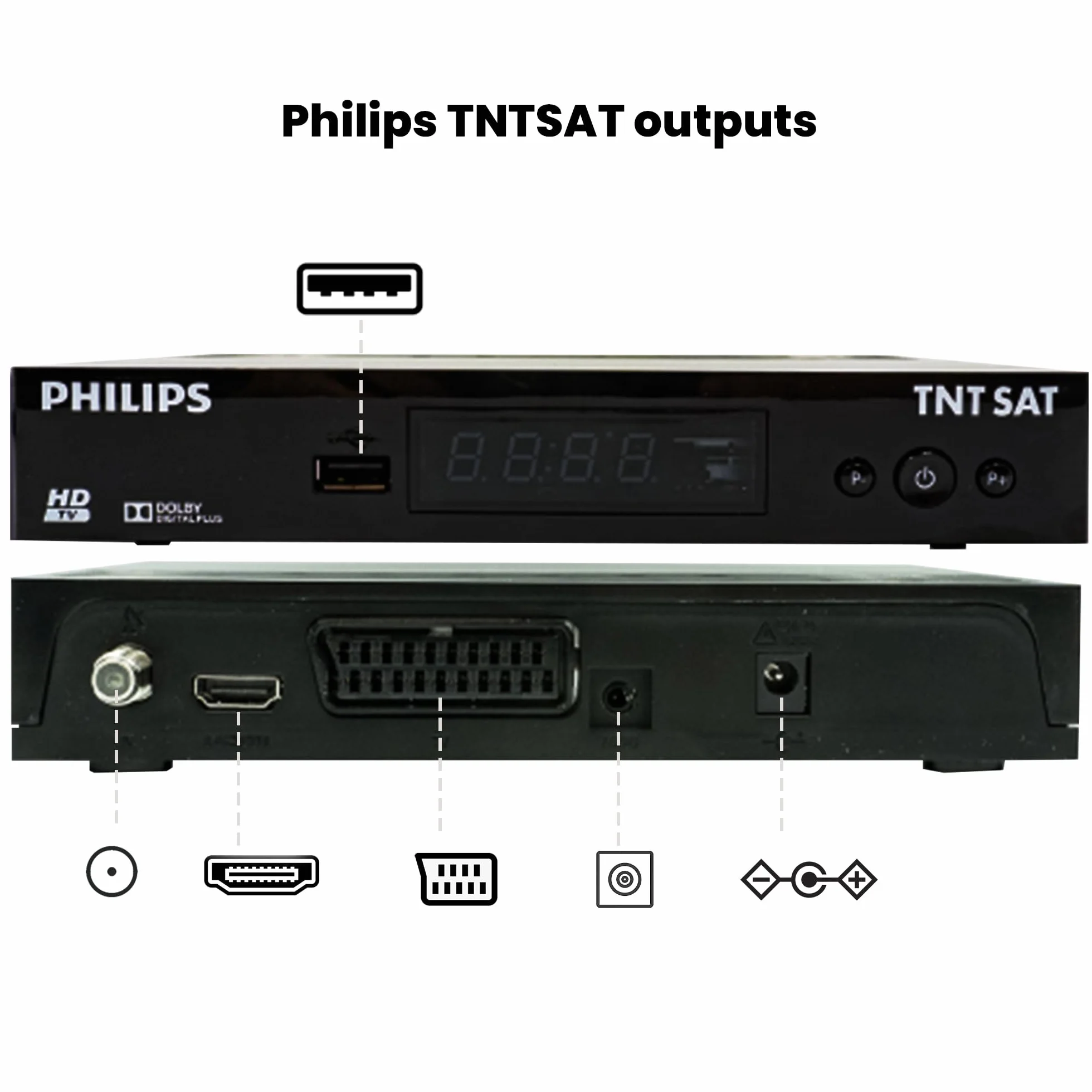LEYF TNTSAT Decodeur TNT Satellite Recepteur Dsr 3231t - HD Astra (19,2°) / USB/HDMI / MPEG4 / Full HD / 1080P (Carte Non Incluse !)