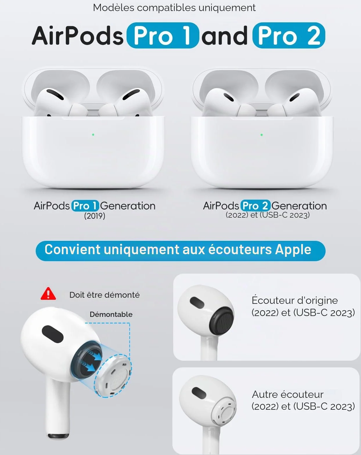 Lot de 4 embouts de Rechange Silicone pour Airpods Pro 2ème et 1ère génération, avec Trou de réduction du Bruit - Blanc (XS/S/M/L)
