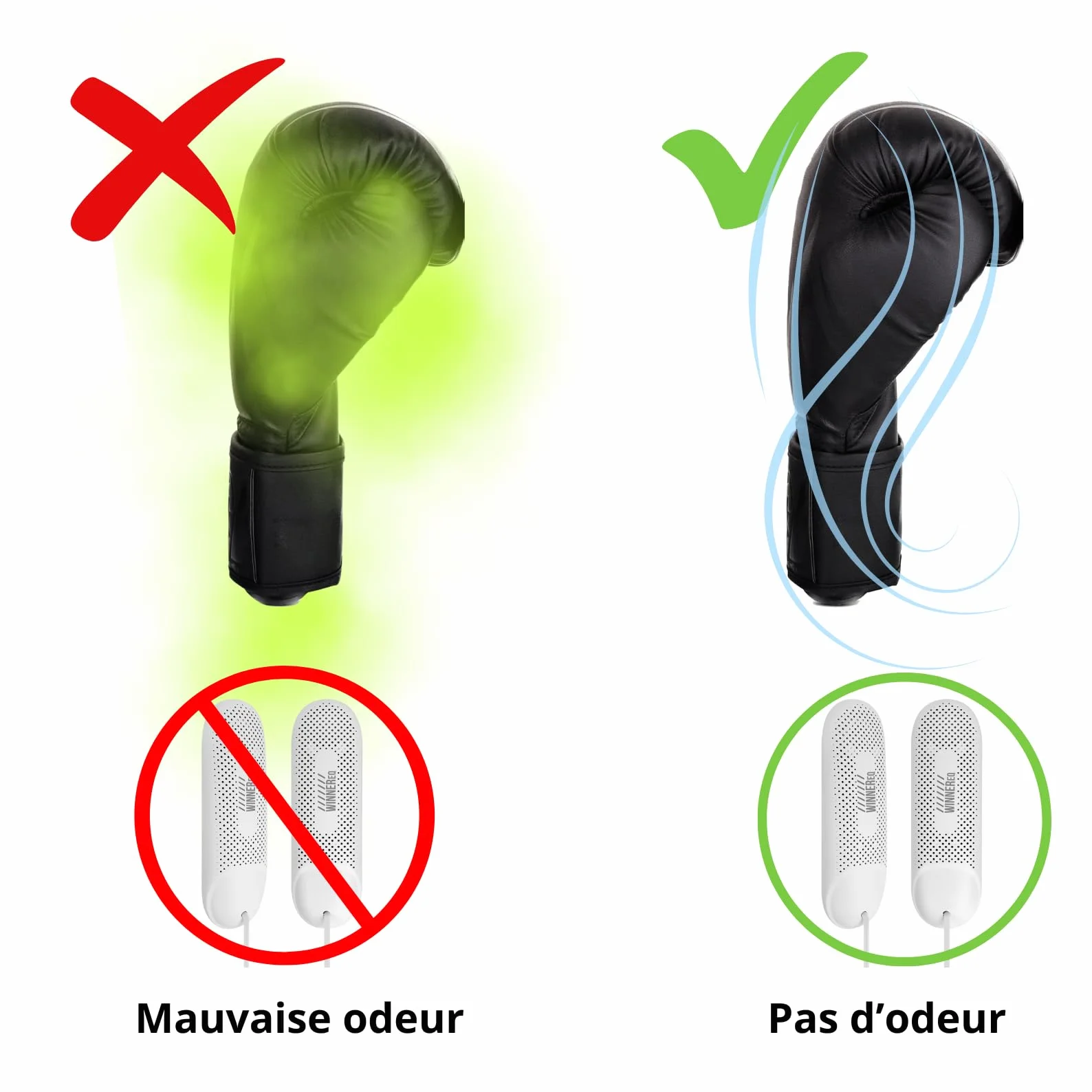 Sèche-Gants de Boxe - Sécheur, Désodorisant et Désinfectant