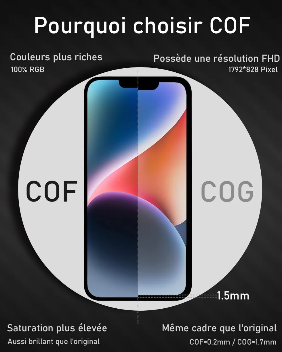 bokman Écran pour iPhone XS Max (6,5"), Écran LCD de Rechange et Numériseur Tactile avec Kit d'Outils de Réparation, Remplacement Vitre Avant (Modèles A1921, A2101, A2102, A2103, A2104)