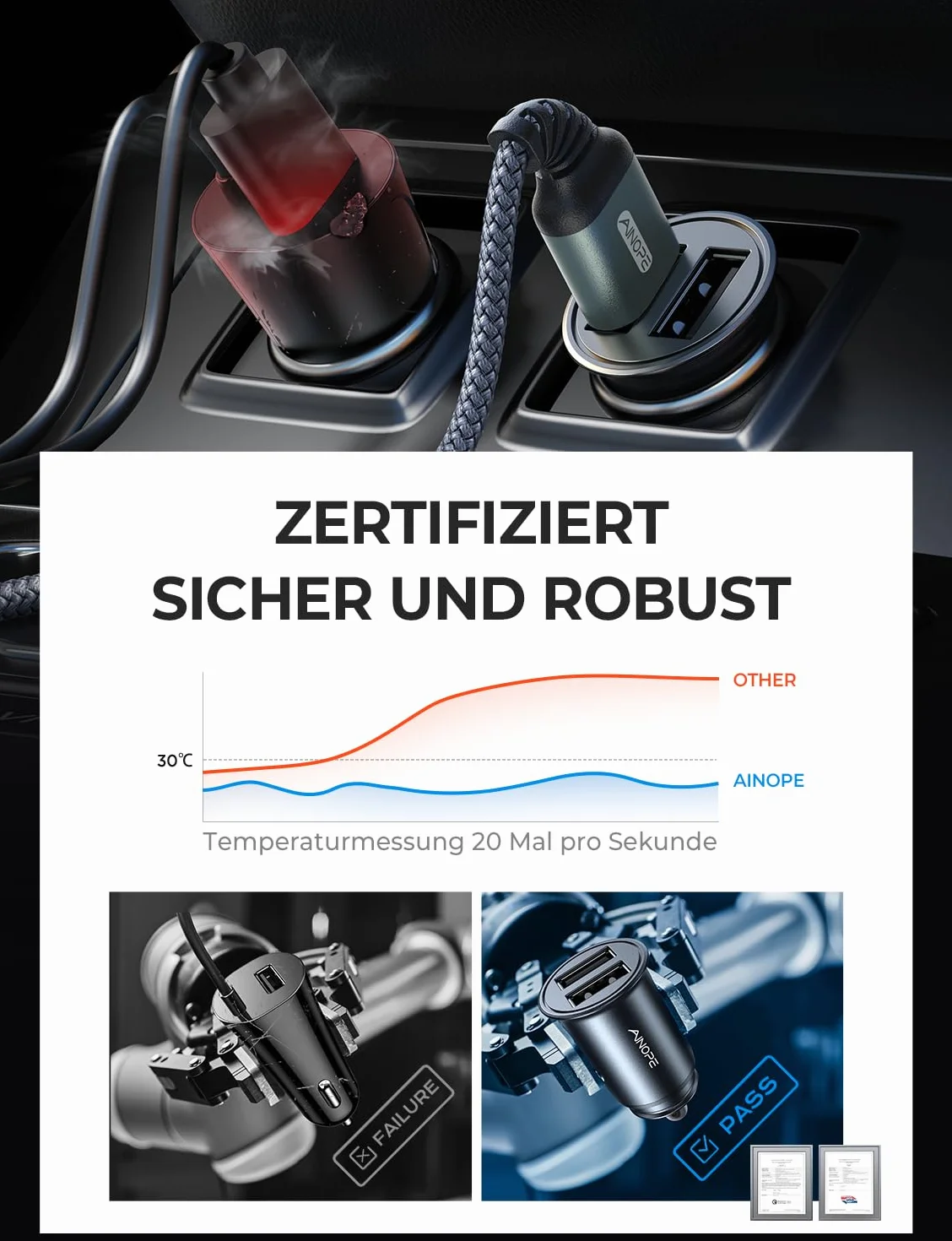 AINOPE Chargeur Allume Cigare USB [Ultra Compact d'Aluminium Alliage] Rapide Chargeur Voiture 24W/4.8A USB en Charge Rapide Chargeur Voiture pour iPhone 16/15/14/ Plus Pro Max, iPad (Black)