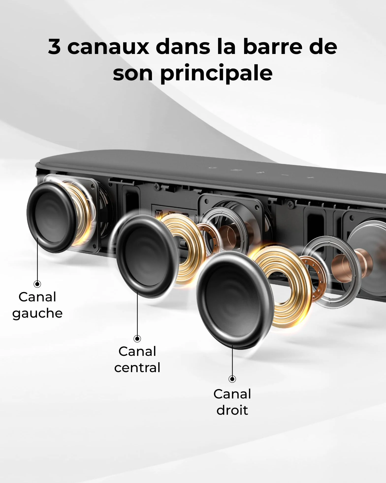 ULTIMEA Aura A40 Pro 7.1ch Barre de Son TV Surround 330W HDMI Arc Bluetooth 6.0