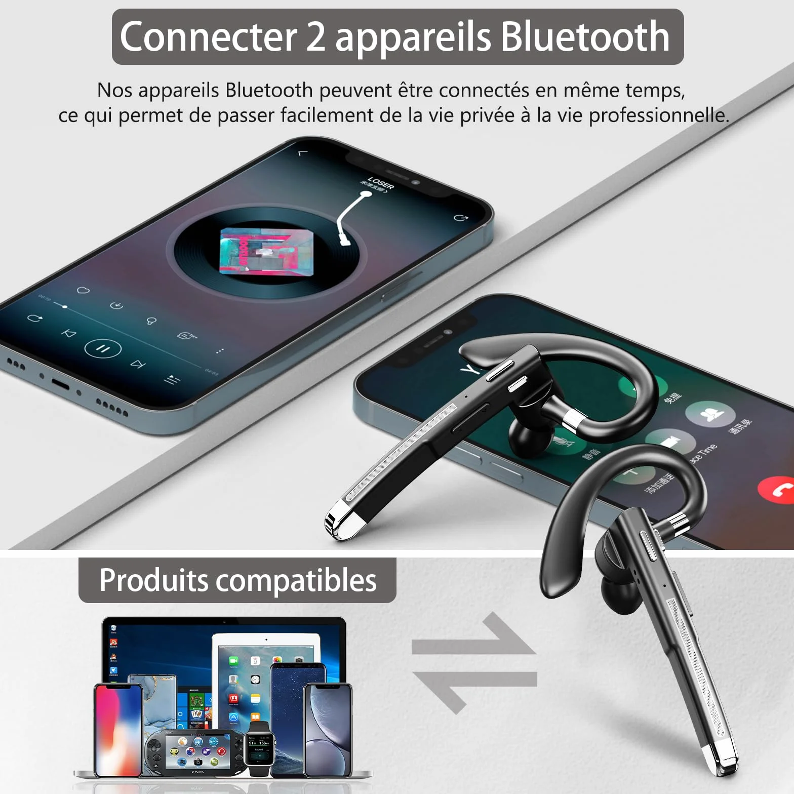 Oreillette Bluetooth sans Fil Kit Main Libre Avec double microphone pour l'annulation du bruit 64 Heures de Conversation en HD boîtier chargement LED CVC8.0 iPhone/Android
