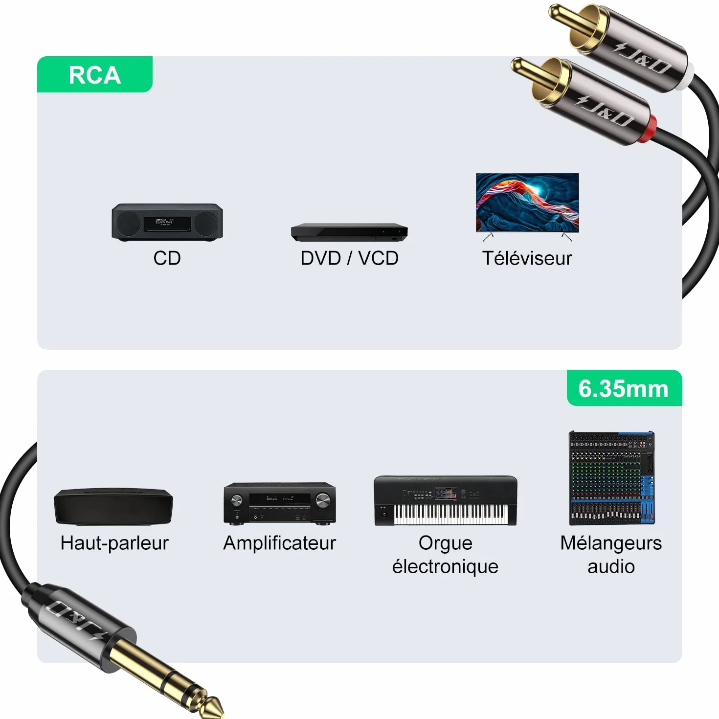 J&D 6,35 mm à 2RCA Câble, RCA Câble Plaqué Or Coquille de Cuivre Heavy Duty 6,35mm (1/4 Pouce) Mâle TRS à 2 RCA Mâle Adaptateur Audio Stéréo RCA Câble, 0.9 Meter