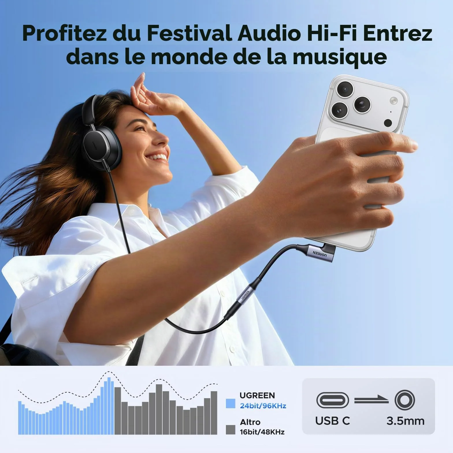 UGREEN Adaptateur USB-C vers Jack Audio 3,5 mm à Angle Droit 90 Dépenser avec Puce DAC, Compatible avec iPhone 17/17 Air/17 Pro/17 Pro Max, Série Galaxy S25, iPad, Mac