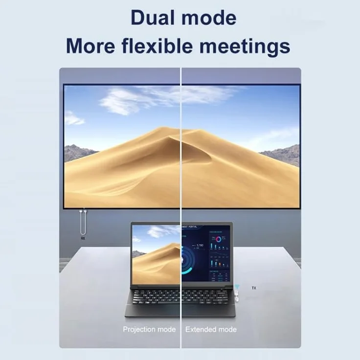 High-Tech Place Câble Adaptateur de Lecteur d'écran de récepteur d'émetteur HDMI sans Fil CS7 (Blanc)