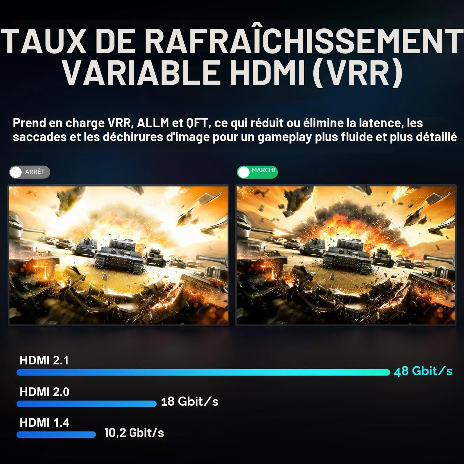 Switch HDMI 4K 120Hz 3x1, AVIDGRAM 8K HDMI Commutateur 3 In1 Out avec télécommande 2.1 Swicther Prise en Charge Automatique 8K 48Gbps pour Xbox Series X PS4 Pro PS5