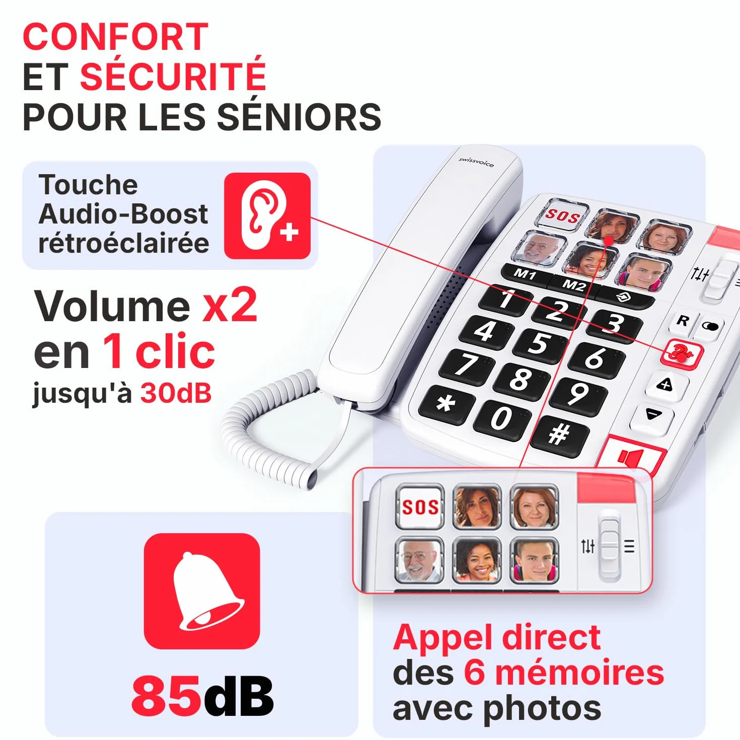 SWISSVOICE Xtra 1110 Téléphone Fixe Filaire Larges Touches Compatible Aides Auditives Blanc