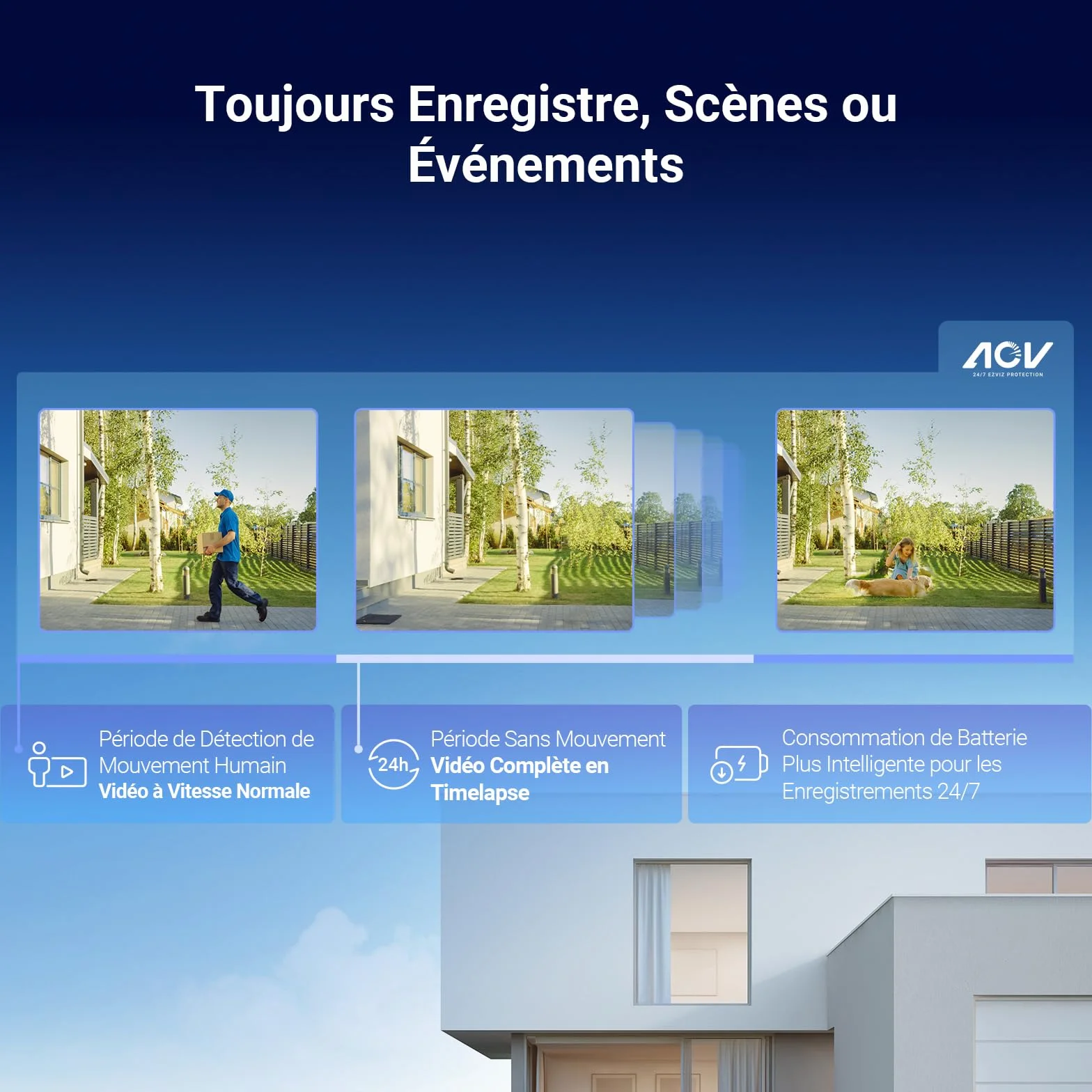 EZVIZ 2K Caméra Surveillance WiFi Extérieure sans Fil avec Panneau Solaire, AOV, Détection de Forme Humain/Véhicule, Vision Nocturne Couleur, Audio Bidirectionnel, Défense Active, IP66, CB3 Kit