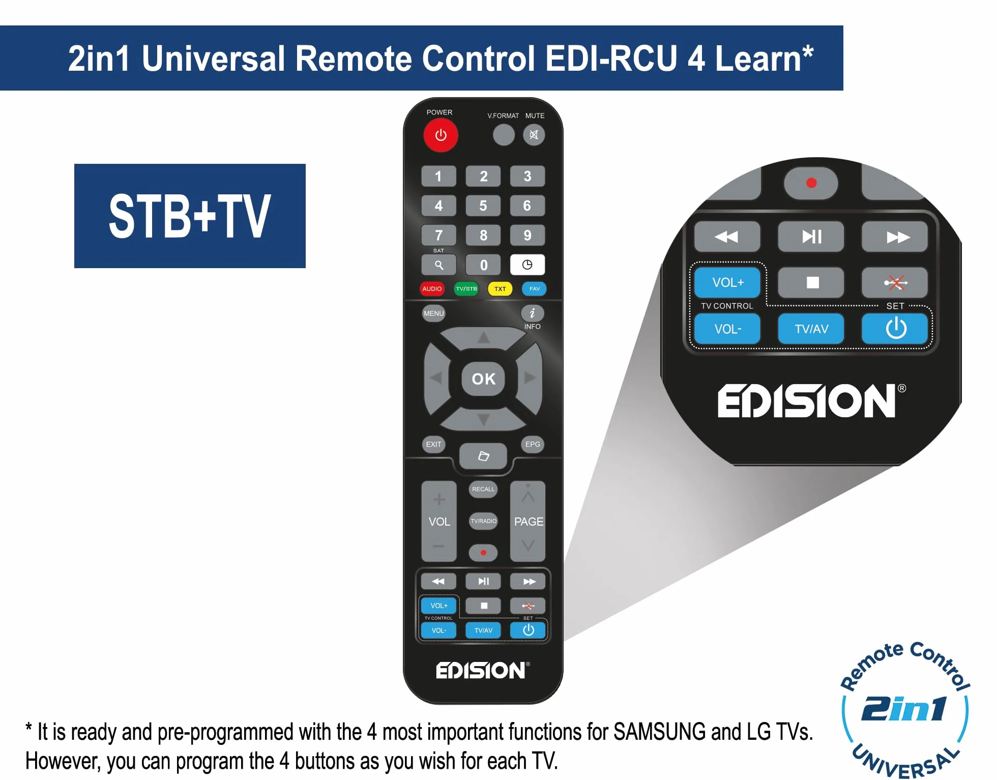 EDISION Proton S2 Plus Full HD Récepteur Satellite DVB-S2 FTA Unicable USB Wi-Fi LAN HDMI