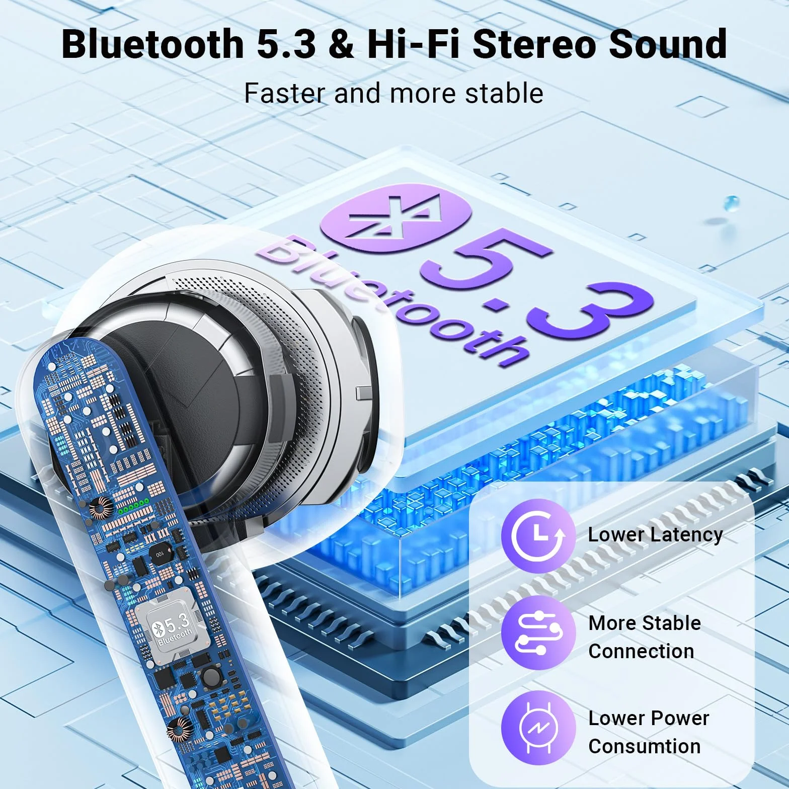 Ecouteurs Bluetooth sans Fil, Ecouteurs sans Fil 5.3 Écran LED Hi-FI Son Stéréo Réduction Bruit ENC 4 Mic 42H Durée Lecture Contrôle Tactile Casque Bluetooth IPX6 Étanche pour iOS Android Noir