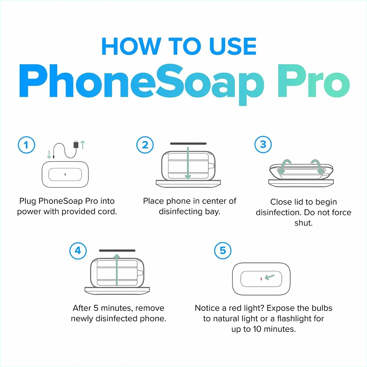PhoneSoap Pro Désinfectant UV pour téléphone intelligent et boîte de chargeur universel pour téléphone portable | Désinfection brevetée et cliniquement prouvée à 360 degrés UV-C | Désinfecte et charge