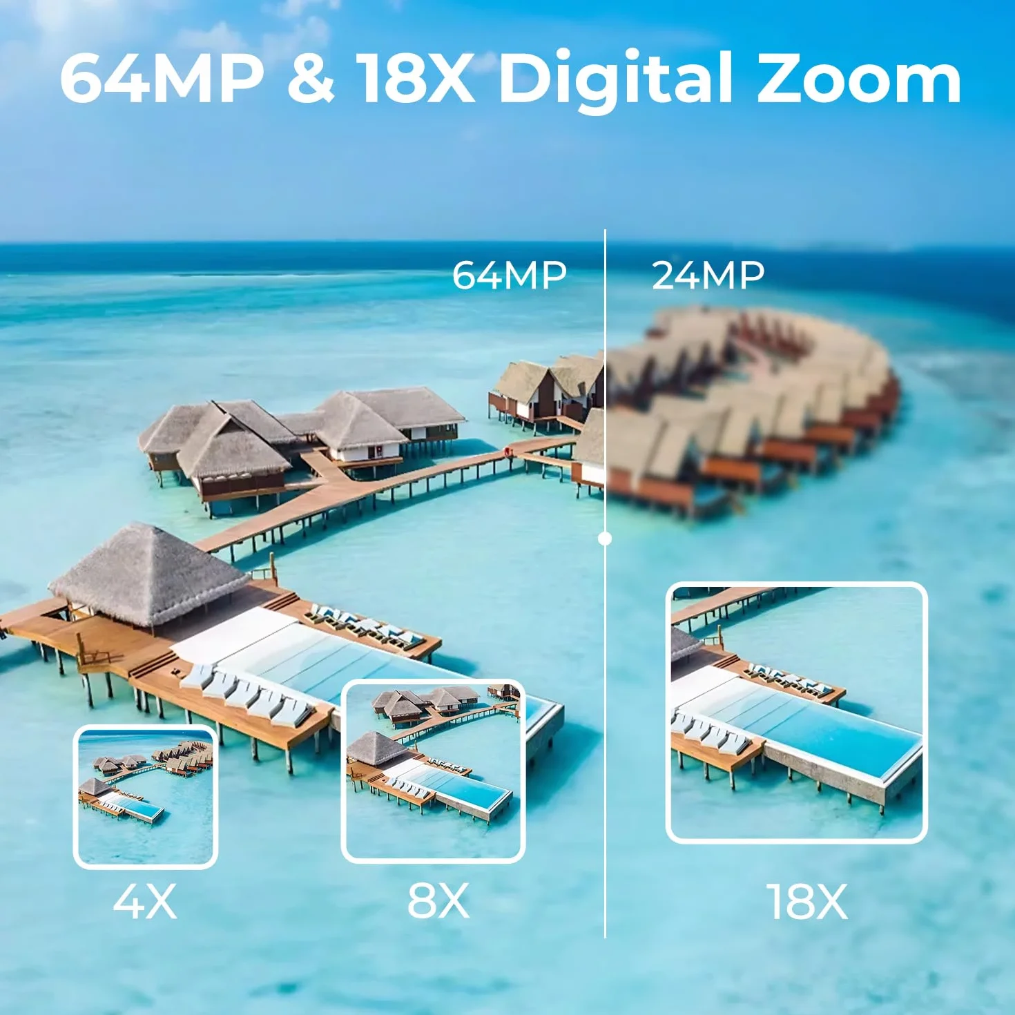 Caméscope 4K 64MP Zoom Numérique 18X Camescope Numerique, 3" Écran Rotatif 270° Vlogging Camera avec Télécommande, Batterie et Carte SD 32Go