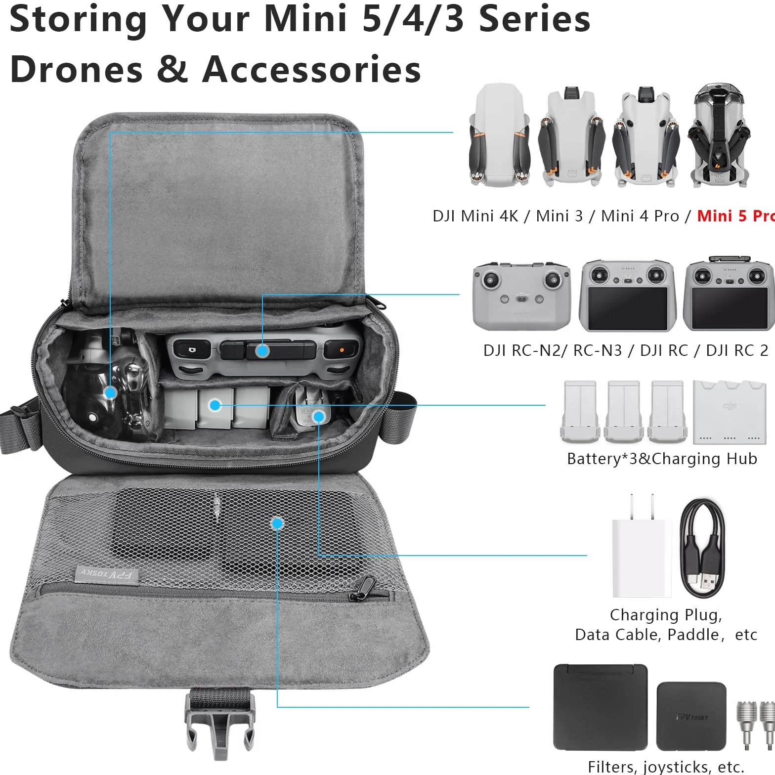 FPVtosky Mini Sac de Voyage pour DJI Lito 1, Lito X1, Flip, Neo 2, Mini 5 Pro, 3, 4 Pro, RC 2, Batteries et Accessoires