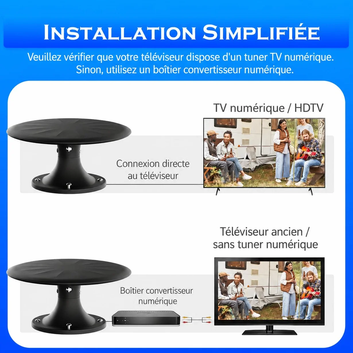 Antenne TV Camping-Car Amplifiée – Réception Longue Portée 360°, TNT HD 4K DVB-T/T2, Antenne TV Extérieure pour Camping-Car et Caravane, Résistante aux Intempéries