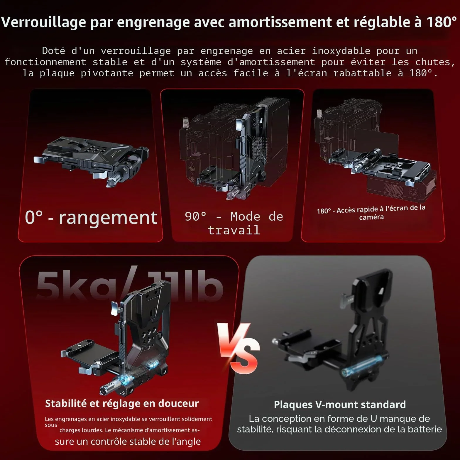 SMALLRIG V Mount Pro Kit de Plaque de Batterie Pliable, avec Plaque QR pour Arca, Support de Protection d'Ecran LCD et Clips de Câble, Support Vidéo Compact Tout-en-Un pour V Mount Batterie - 5315