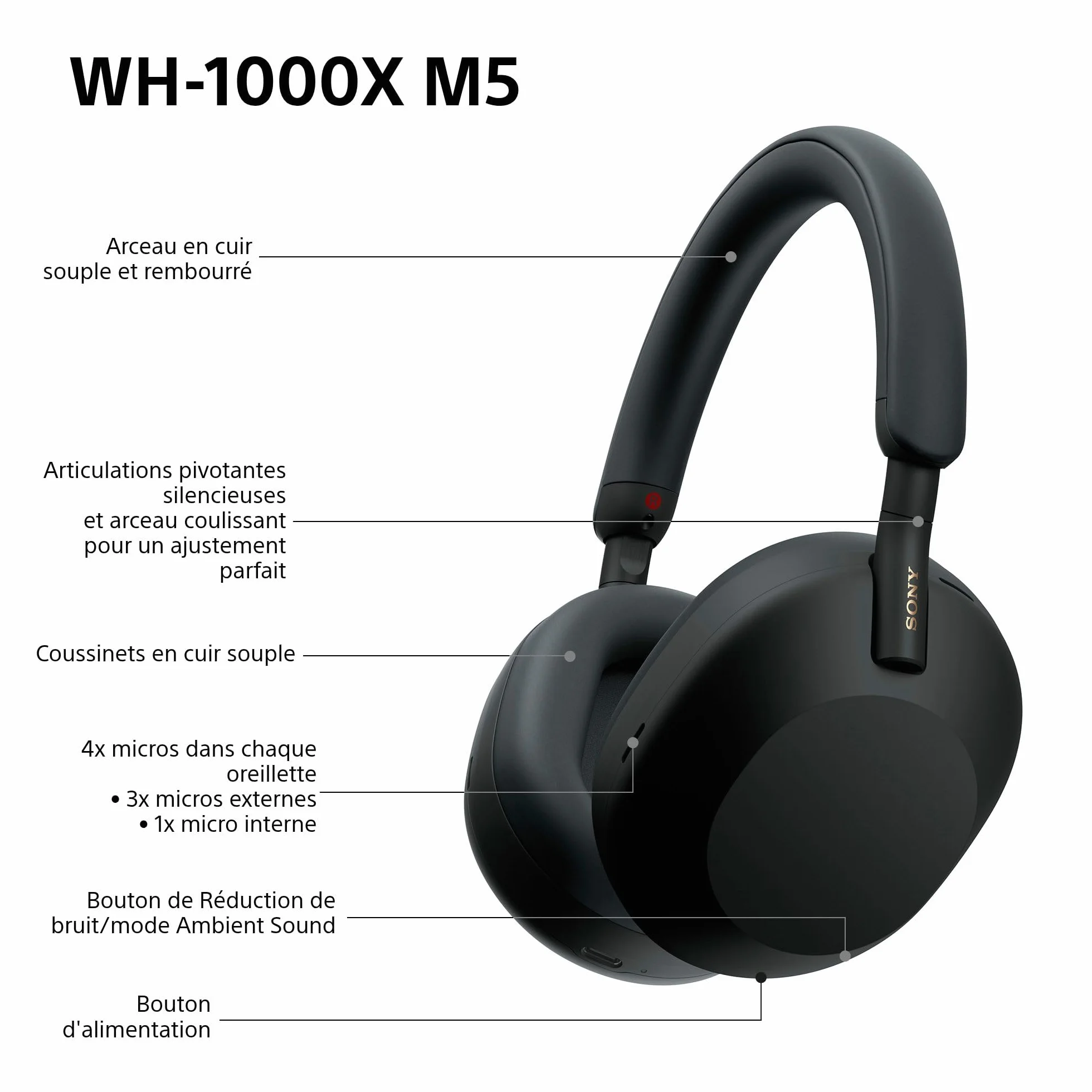Sony WH-1000XM5 - Étui Rigide, Casque sans Fil Haut de Gamme à réduction de Bruit, Bluetooth, qualité d'appel Claire, Audio Hi Res, 30h d'autonomie, étui Rigide, iOS et Android - Noir