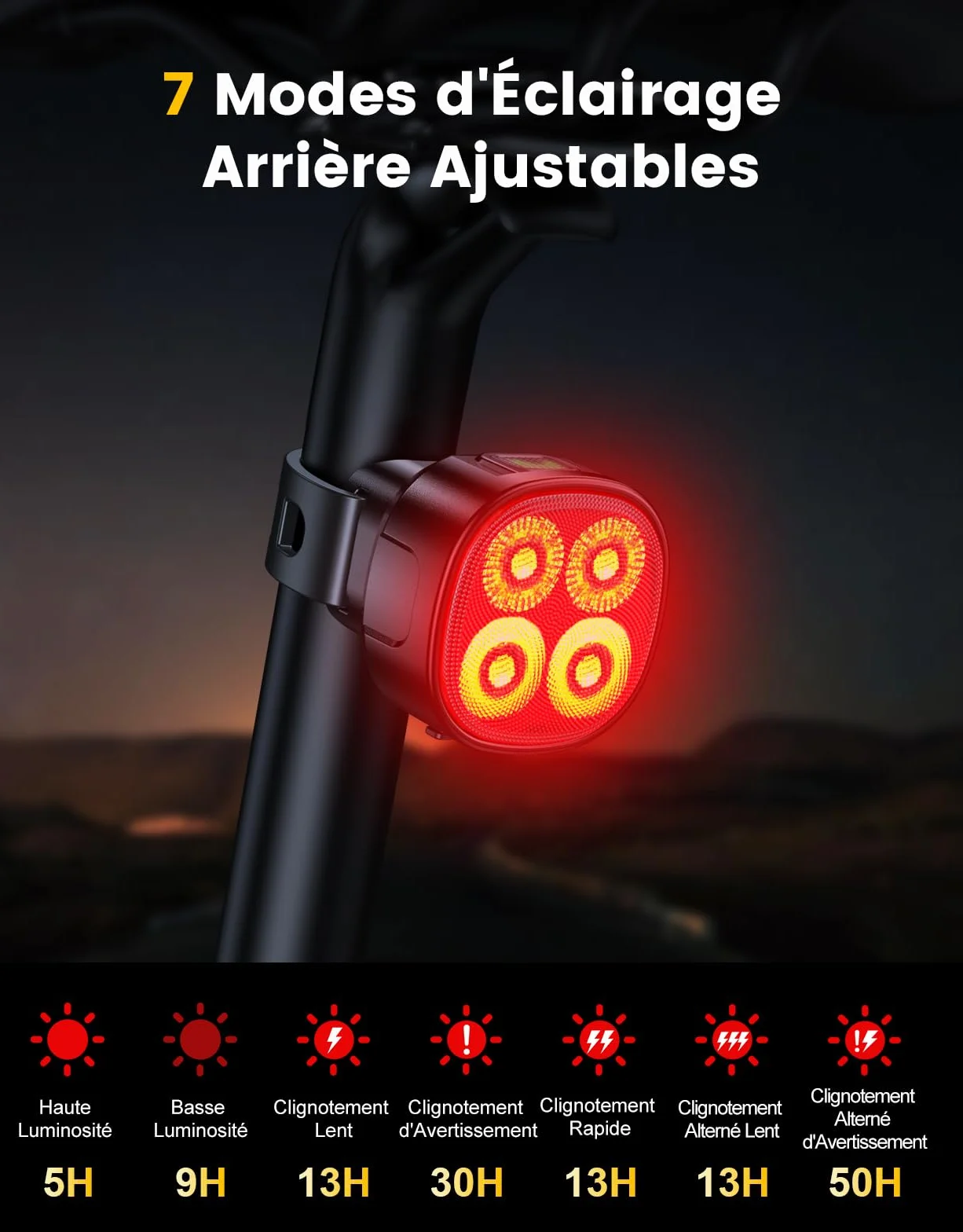 Mohard Lampe Vélo Avant et Arrière 2000LM Super Lumineux Rechargeable 3000mAh Étanche IP65