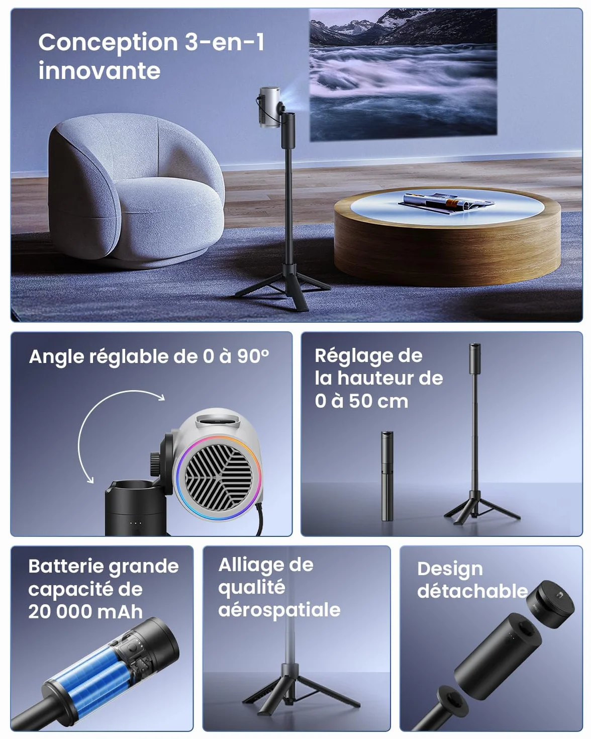 JMGO Power Bank 20 000 mAh 65 W Trépied réglable pour Projecteur PicoPlay PicoPlay+ PicoFlix N1S Nano