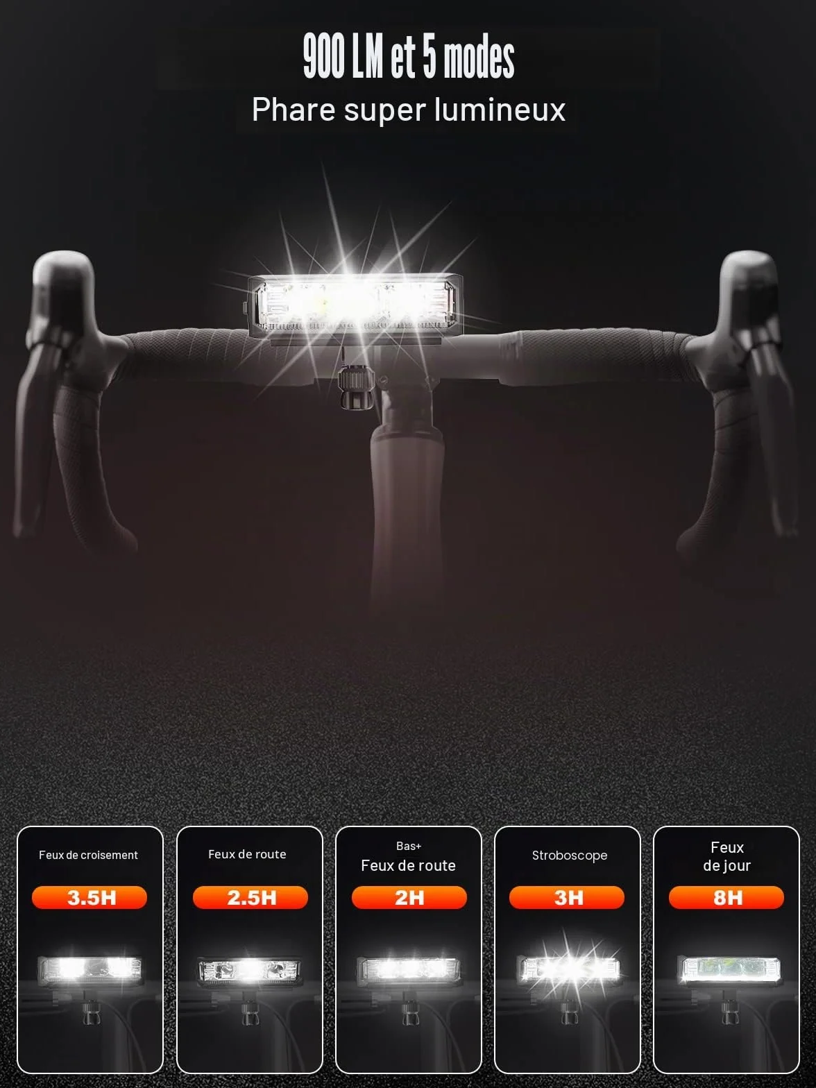 Lumiere Velo Avant et Arriere, Ensemble Éclairage Vélo LED Puissant 5 Modes Lampe Vélo Rechargeable USB Étanche IPX5