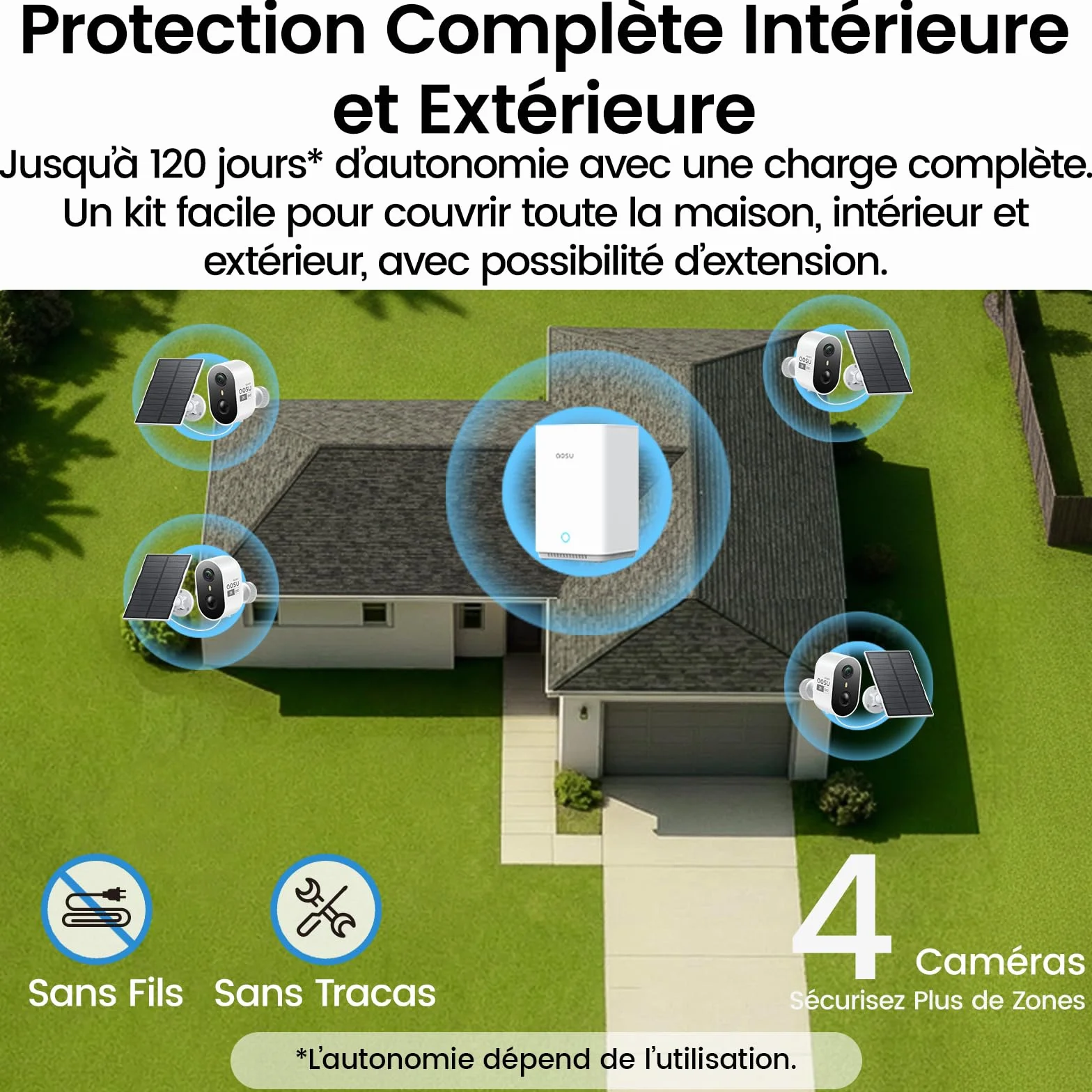 aosu 2K Camera Surveillance WiFi Exterieure sans Fil Solaire, Kit 4 Cam + aosuBase 2.0, sans Abonnement Requis, Extensible Jusqu’à 1 to, Vision Nocturne Couleur AI PIR Détection Suivi Inter-Caméras
