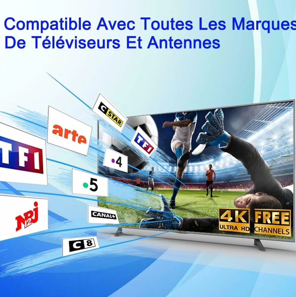 Amplificateur Antenne TV, Alimenté par USB, Gain Elevé 25dB, Booster de Signal pour TNT/DVB-T2, Compatible Antenne Intérieure et Extérieure, Amélioration de Réception (White)