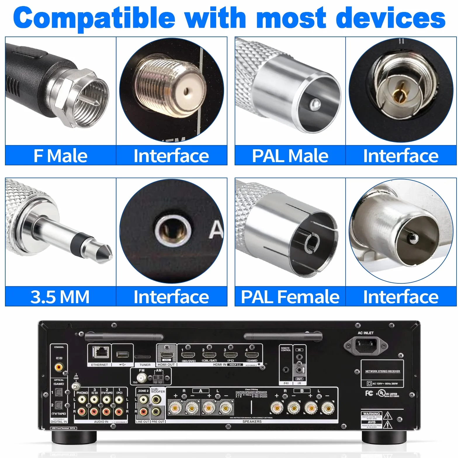Bingfu Antenne Radio Dab FM Intérieure Télescopique 79 cm Antenne Numérique Amplifiée Maison avec Base Magnétique Câble de 3m pour Chaine HiFi Ampli Tuner FM Dab+ Dab Poste Radio Récepteur AV Stéréo