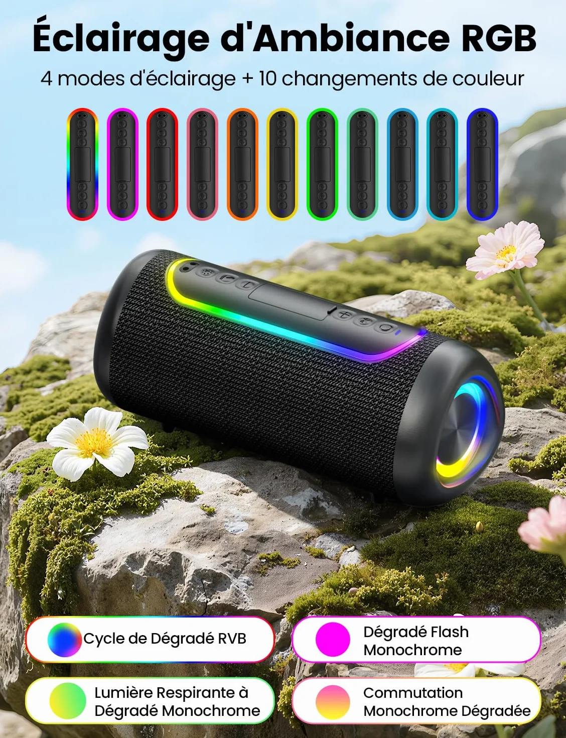 Enceinte Bluetooth Portable 30W Bluetooth 5.4 TWS 360° IPX5 Jusqu'à 30H Portée 30m