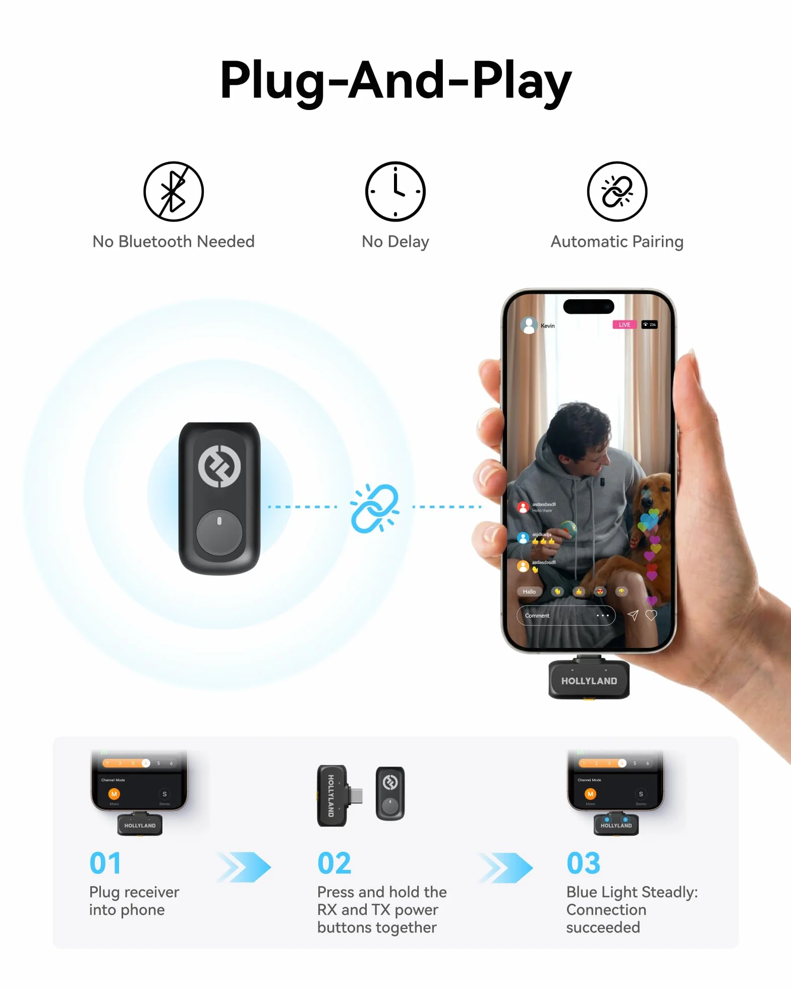 Hollyland Lark A1 Mini Duo Micro-Cravate sans Fil pour iPhone 15/16 & Android, 48 kHz / 24 Bits, Annulation de Bruit Intelligente à 3 Niveaux, Mini Microphone sans Fil pour Youtube, Podcast, Vlog