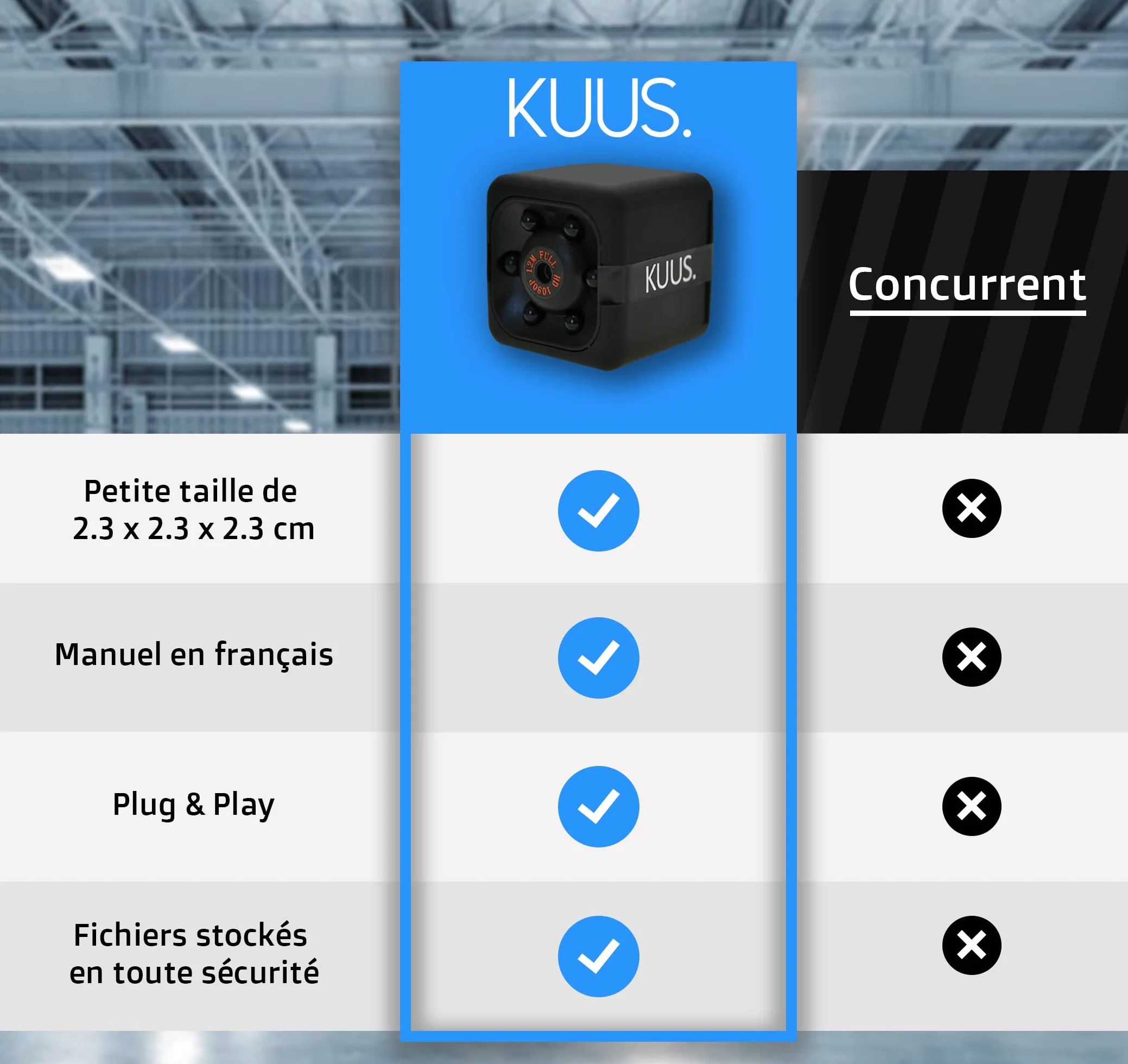 KUUS C1 Plus Petite Mini Caméra Espion d'europe 2,3cm Caméra Cachée sans WiFi Full HD 1080P, Micro Espion Discrète, Camera Surveillance sans Internet, SD 32 Go Class 10 U3 ISO 10000+ Vendus Pack