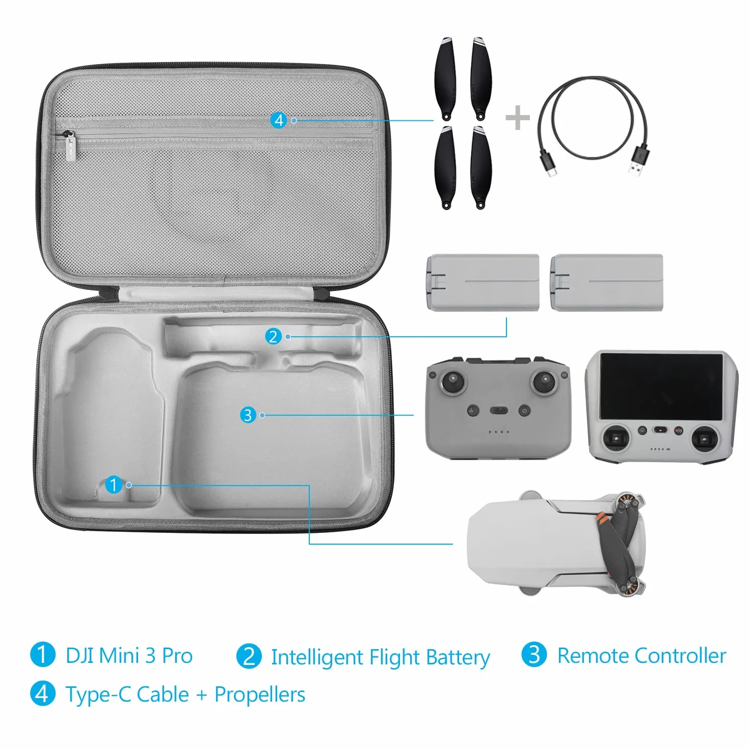 JSVER Mini 3 Pro 3 Étui Portable EVA Dure Cas pour DJI Mini 3 Voyage Espace de Rangement Sac de Transport pour DJI 3 Pro Housse Accessoires-Noir
