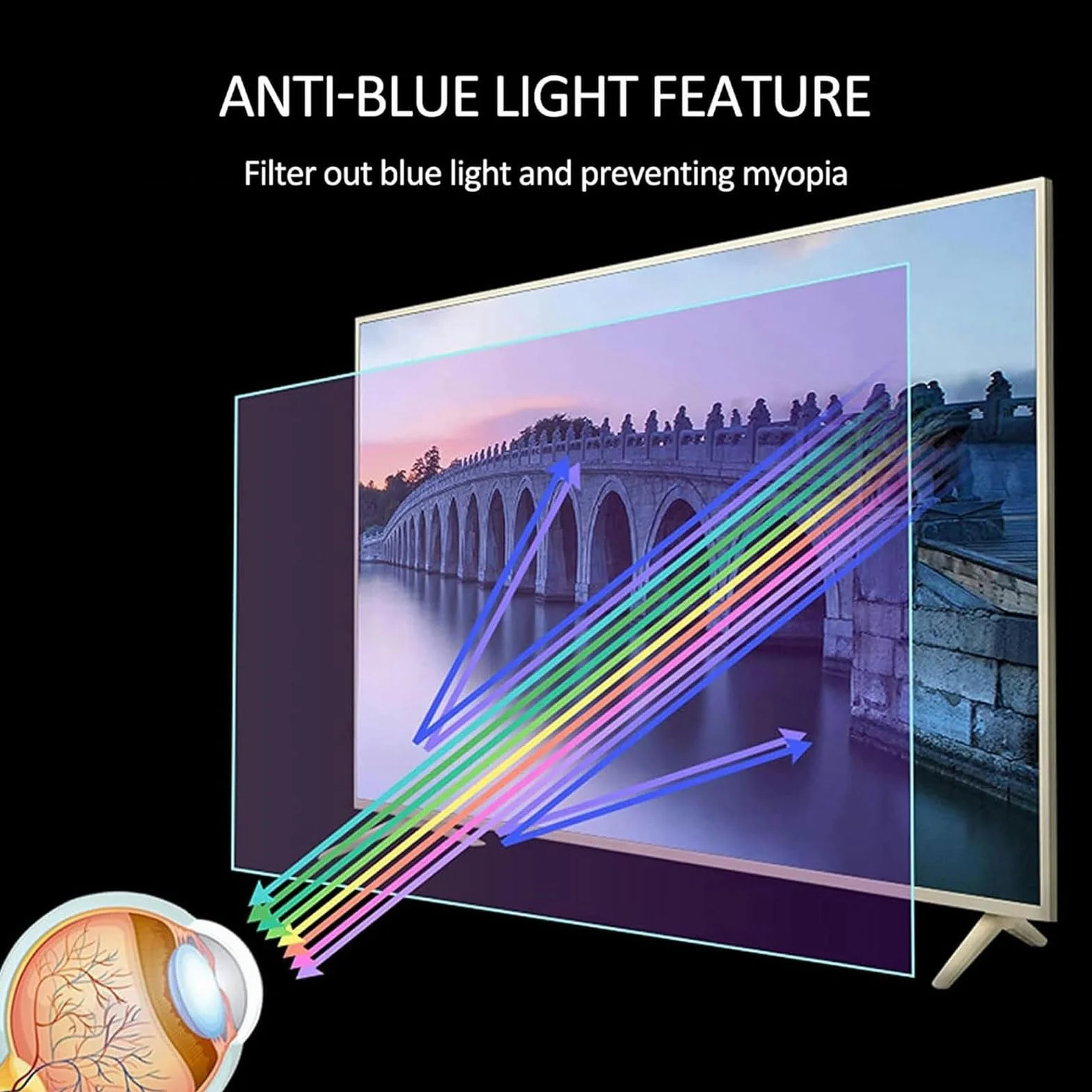 Film Mat Anti-Reflets 55 Pouces, Filtre Anti-Lumière Bleue pour Écran TV, Protection Anti-Rayures sans Bulles