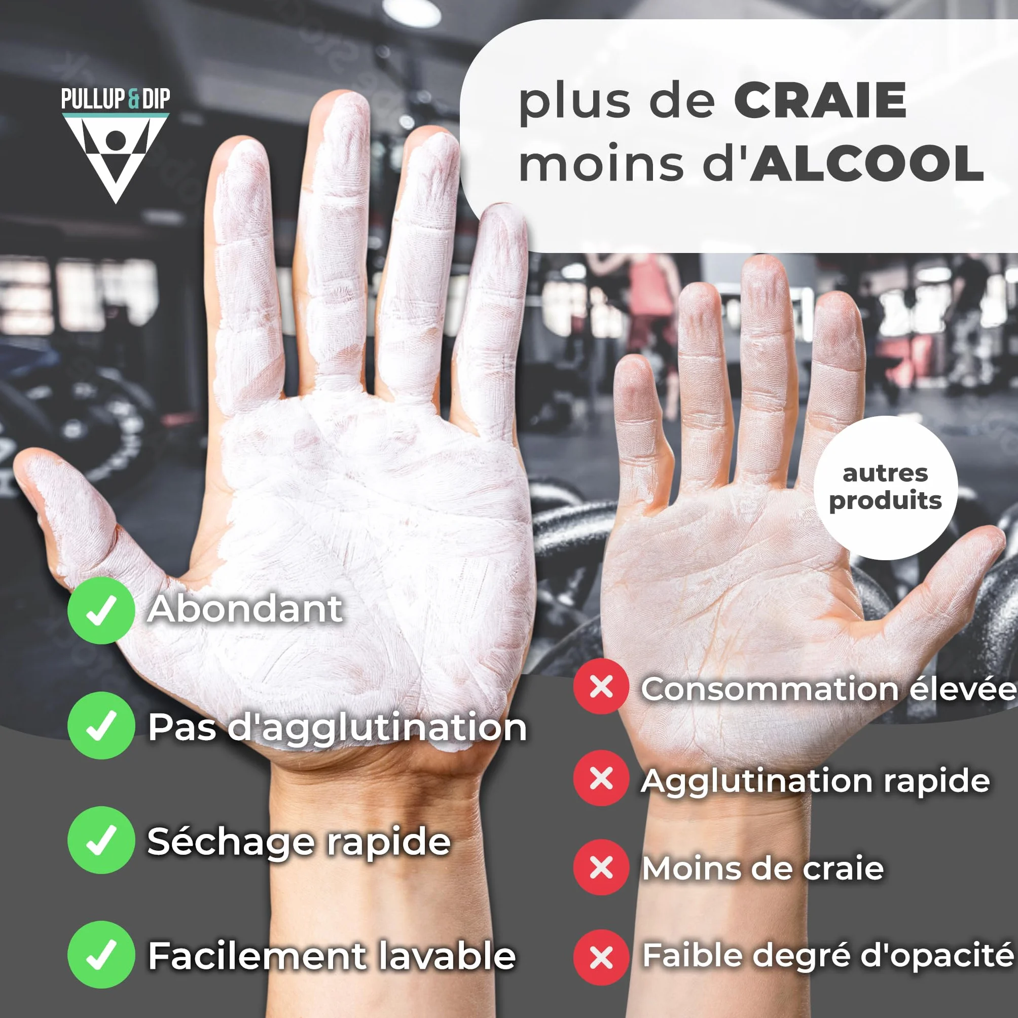 PULLUP & DIP Liquid Chalk Magnésie Liquide pour Calisthenics, Escalade, Gymnastique, Musculation