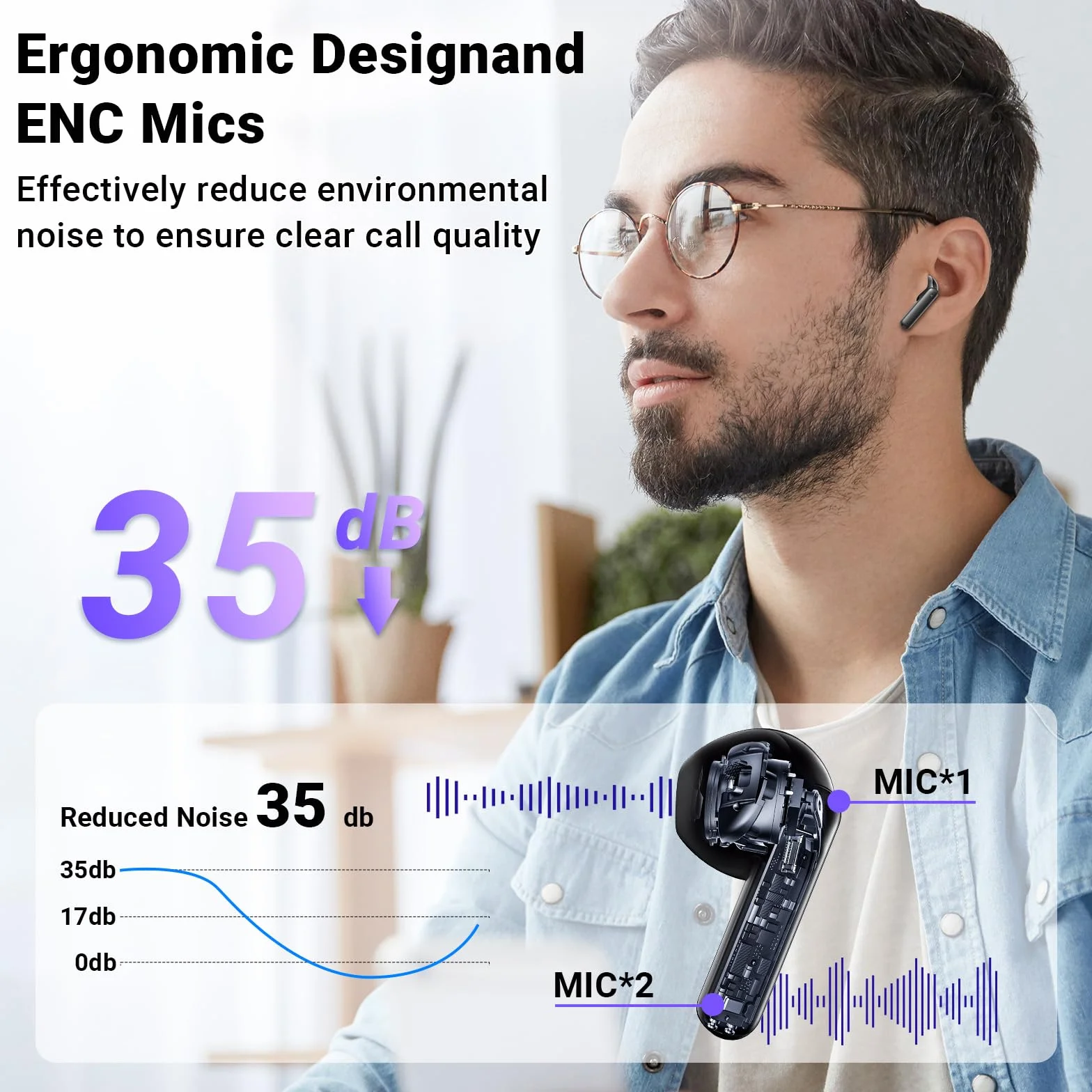 Ecouteurs Bluetooth sans Fil, Ecouteurs sans Fil 5.3 Écran LED Hi-FI Son Stéréo Réduction Bruit ENC 4 Mic 42H Durée Lecture Contrôle Tactile Casque Bluetooth IPX6 Étanche pour iOS Android Noir
