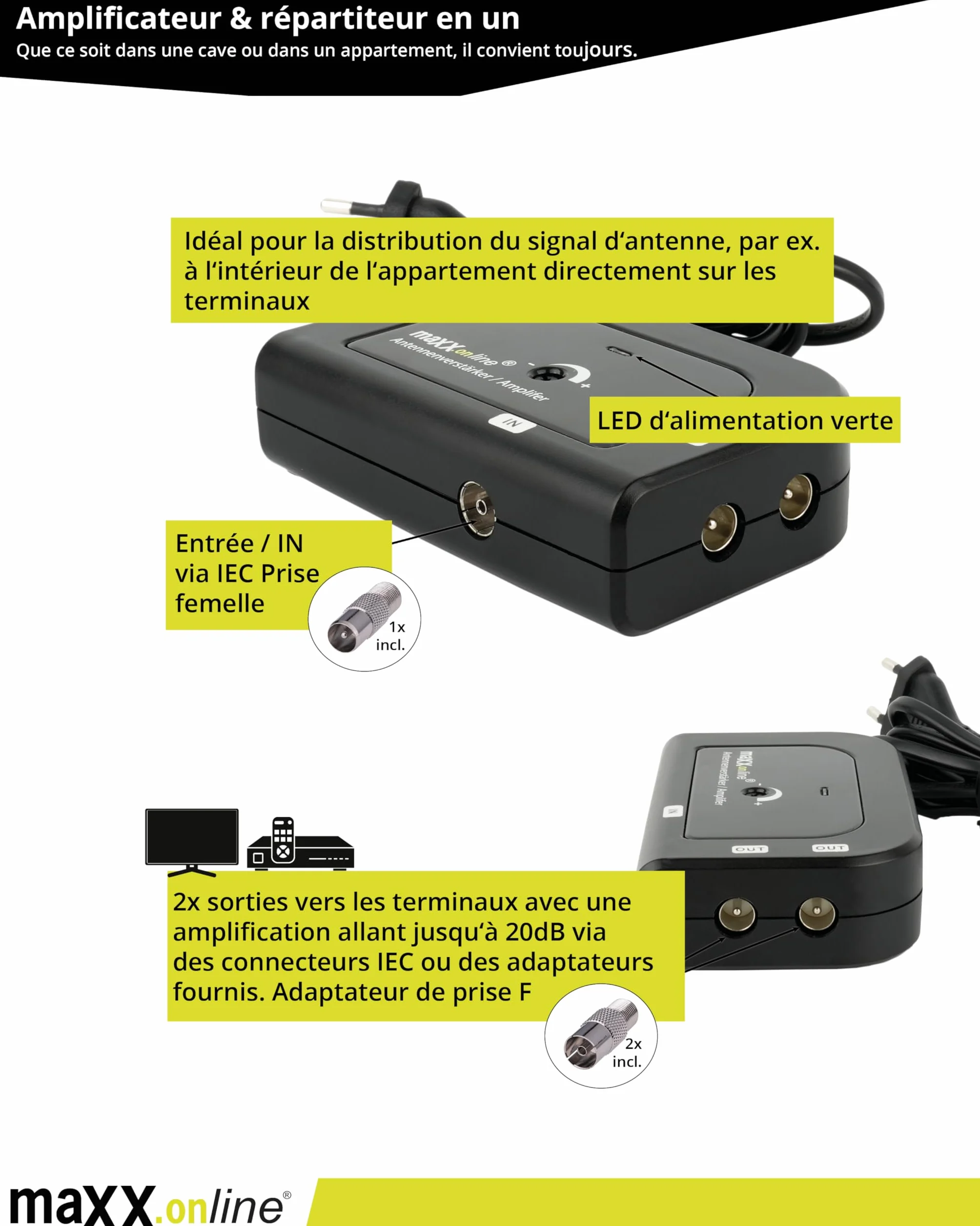 Amplificateur d'antenne 2x20 dB, 85-1006 MHz, F, TV par câble
