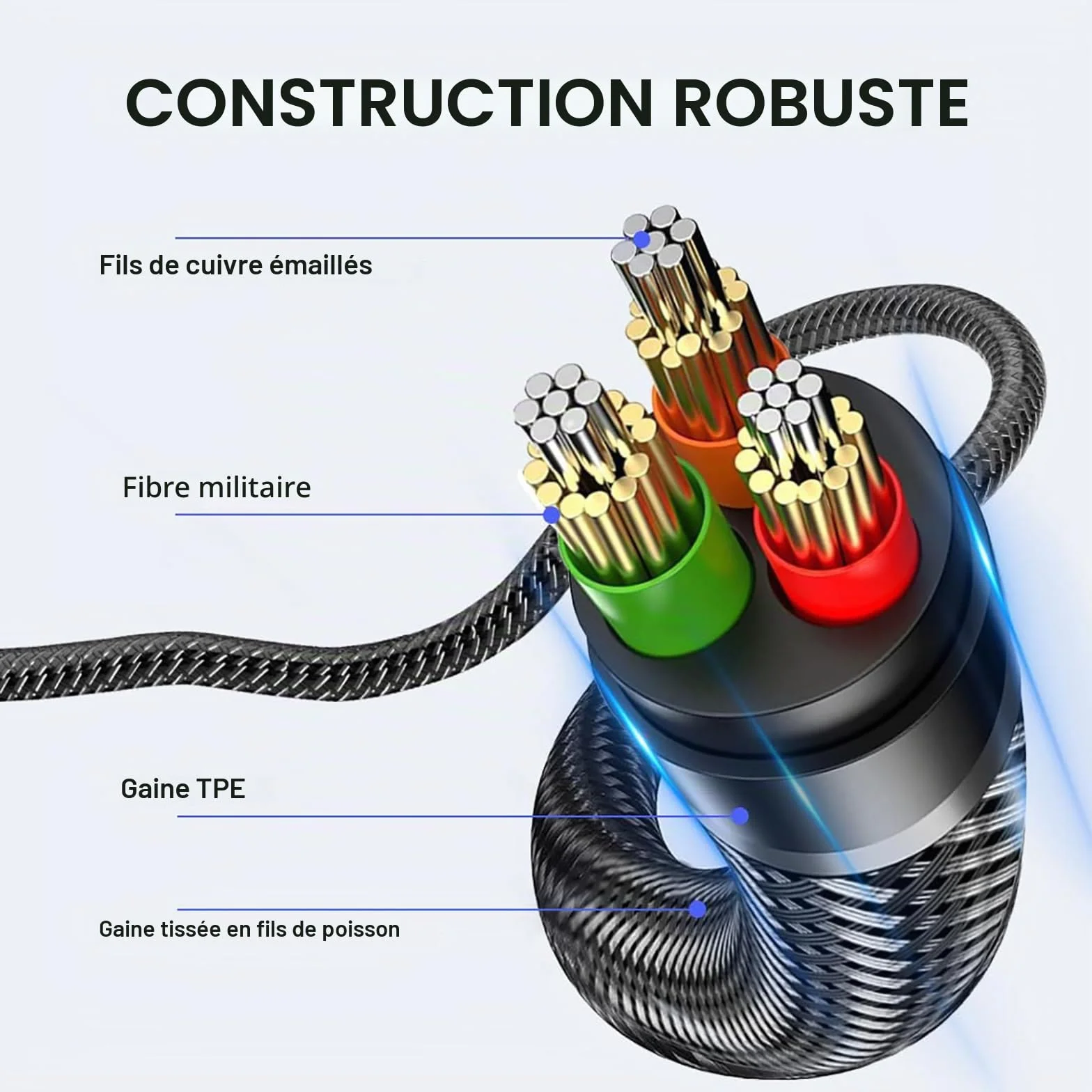 Câble RCA Jack,【0.5M】 3.5mm vers 2RCA Mâle Audio Stéréo,Ligne de Poisson Tissé Adaptateur RCA, Pour Smartphone, PC, Autoradio, Home Cinéma, Amplificateur, Chaîne HiFi,TV