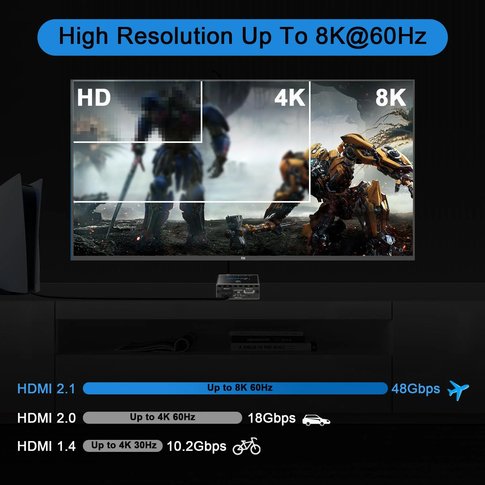 Extracteur HDMI 2.1 Switch 2 Entrées 1 Sortie 4K 120Hz VRR ALLM HDCP2.3 HDR10 SPDIF PS5 XBOX