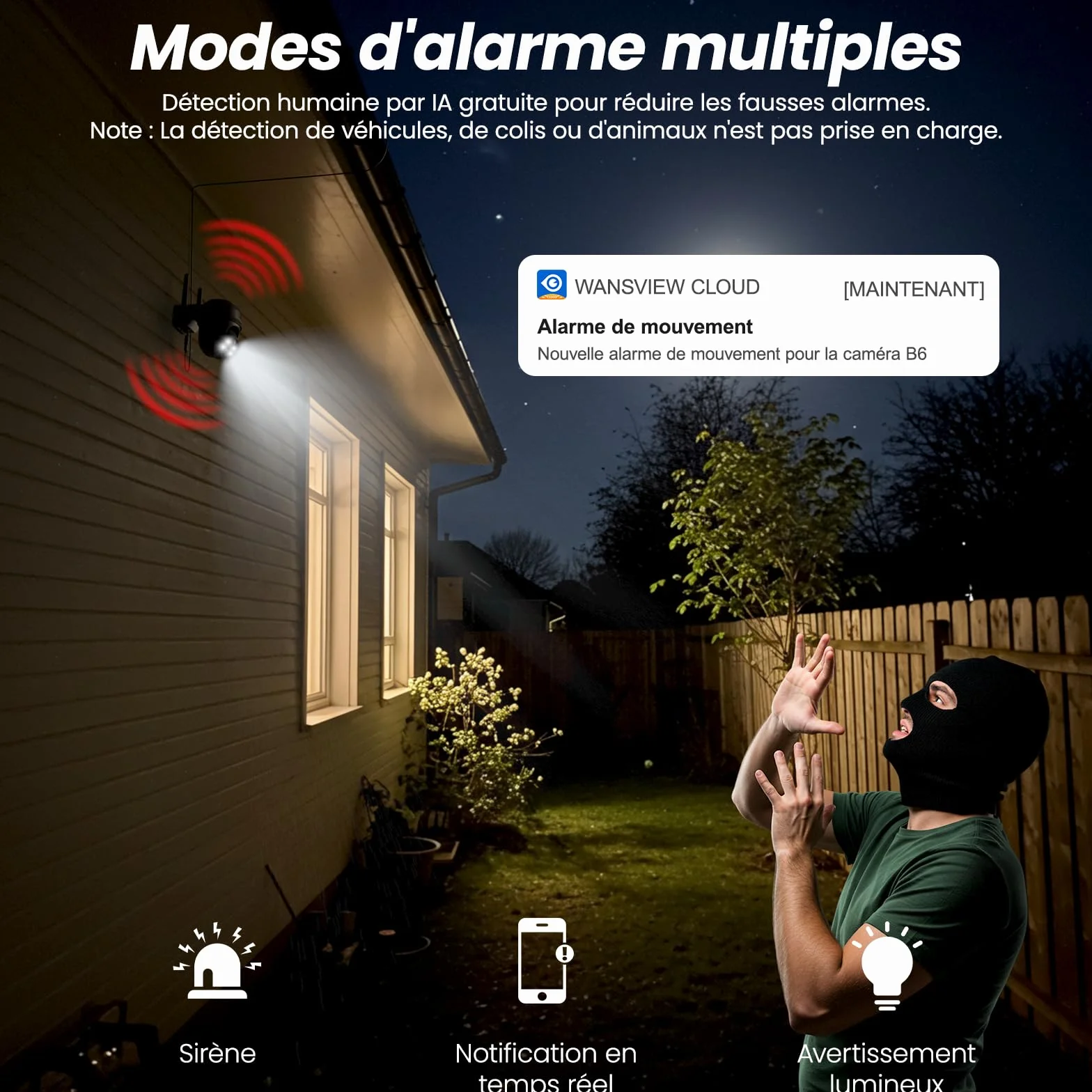 Cinnado Camera Surveillance WiFi Exterieure sans Fil - 2K Camera Exterieur sans Fil avec Panneau Solaire, 360° PTZ, Alerte Instantanée PIR, Vision Nocturne Couleur, Audio Bidirectionnel, B6 (Noire)