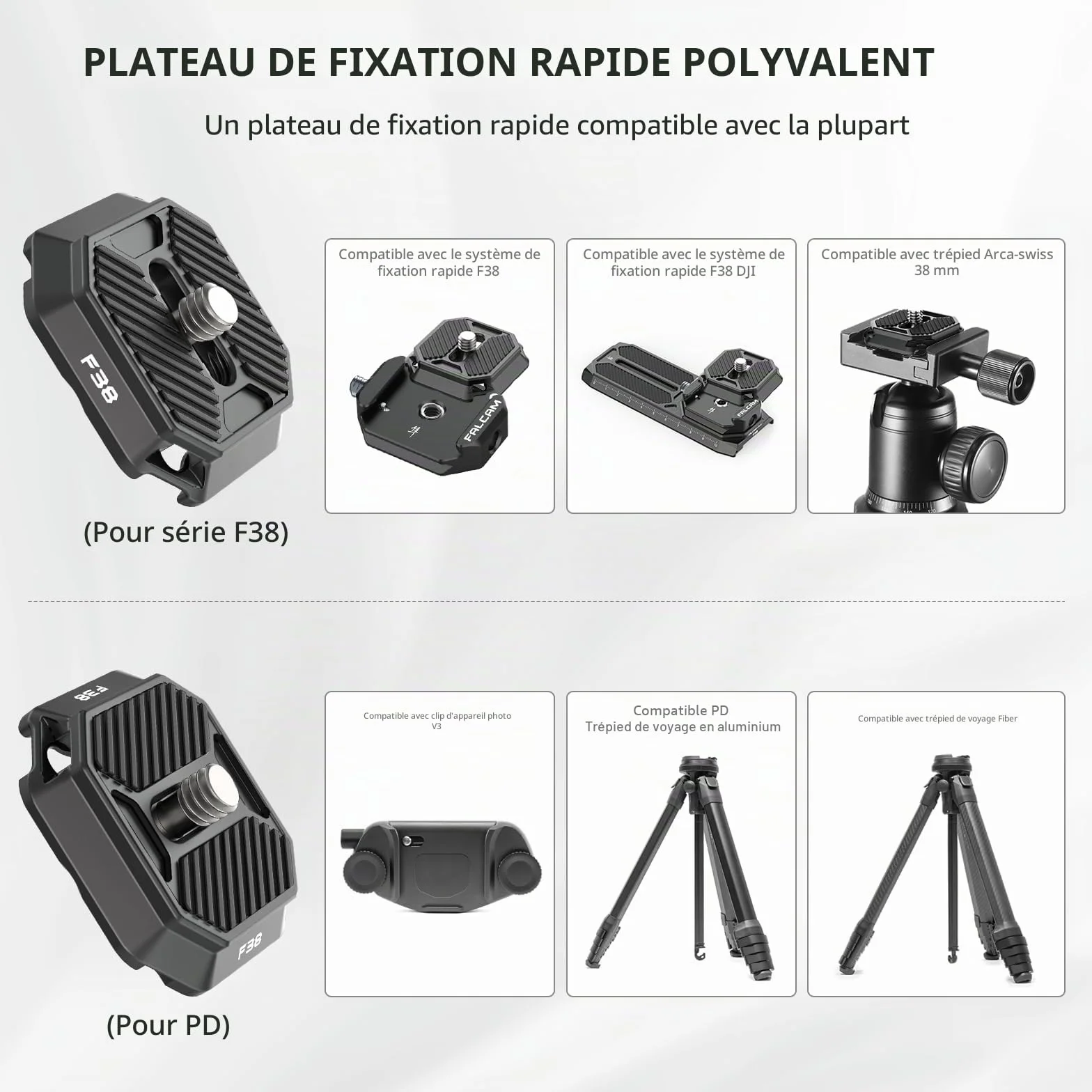 FALCAM F38 Plaque de dégagement Rapide, Compatible avec Le Clip pour Appareil Photo PD Capture V3 et Le Clip pour Sac à Dos F38 (Plaque supérieure Uniquement)